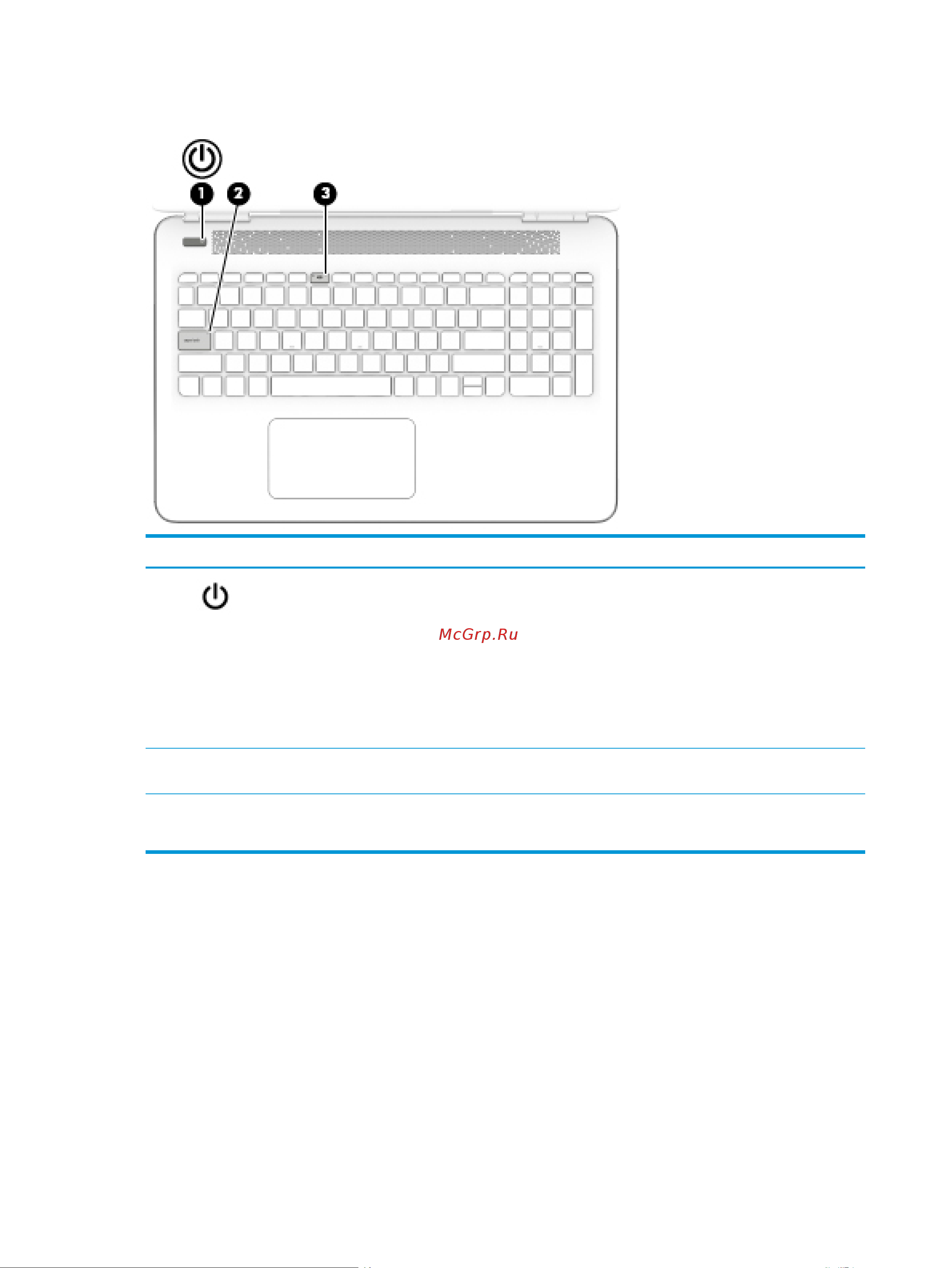 HEWLETT-PACKARD HP 15-bc417ur (4GW67EA) [20/72] Индикаторы