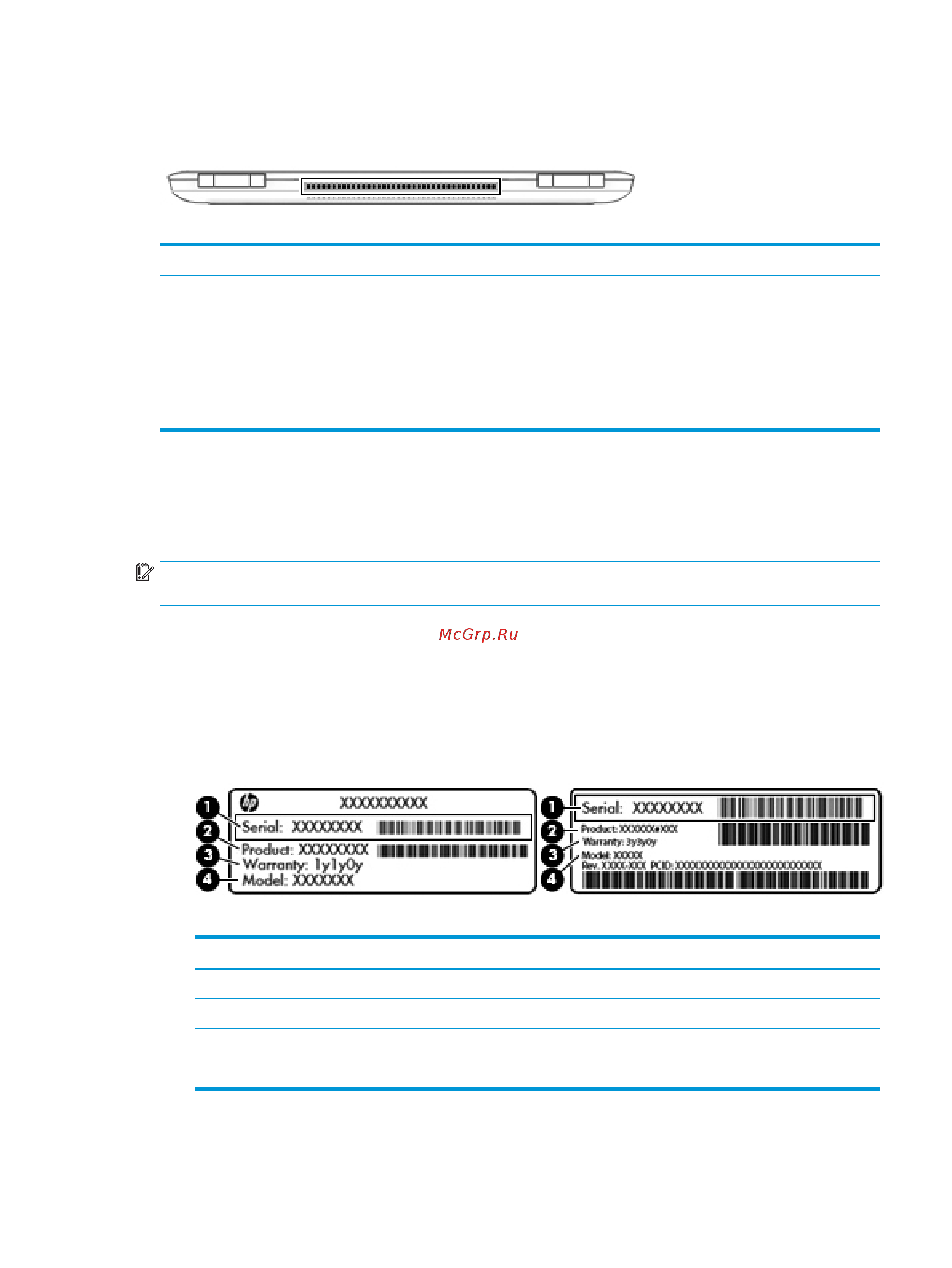HEWLETT-PACKARD HP 15-bc417ur (4GW67EA) [25/72] Вид сзади