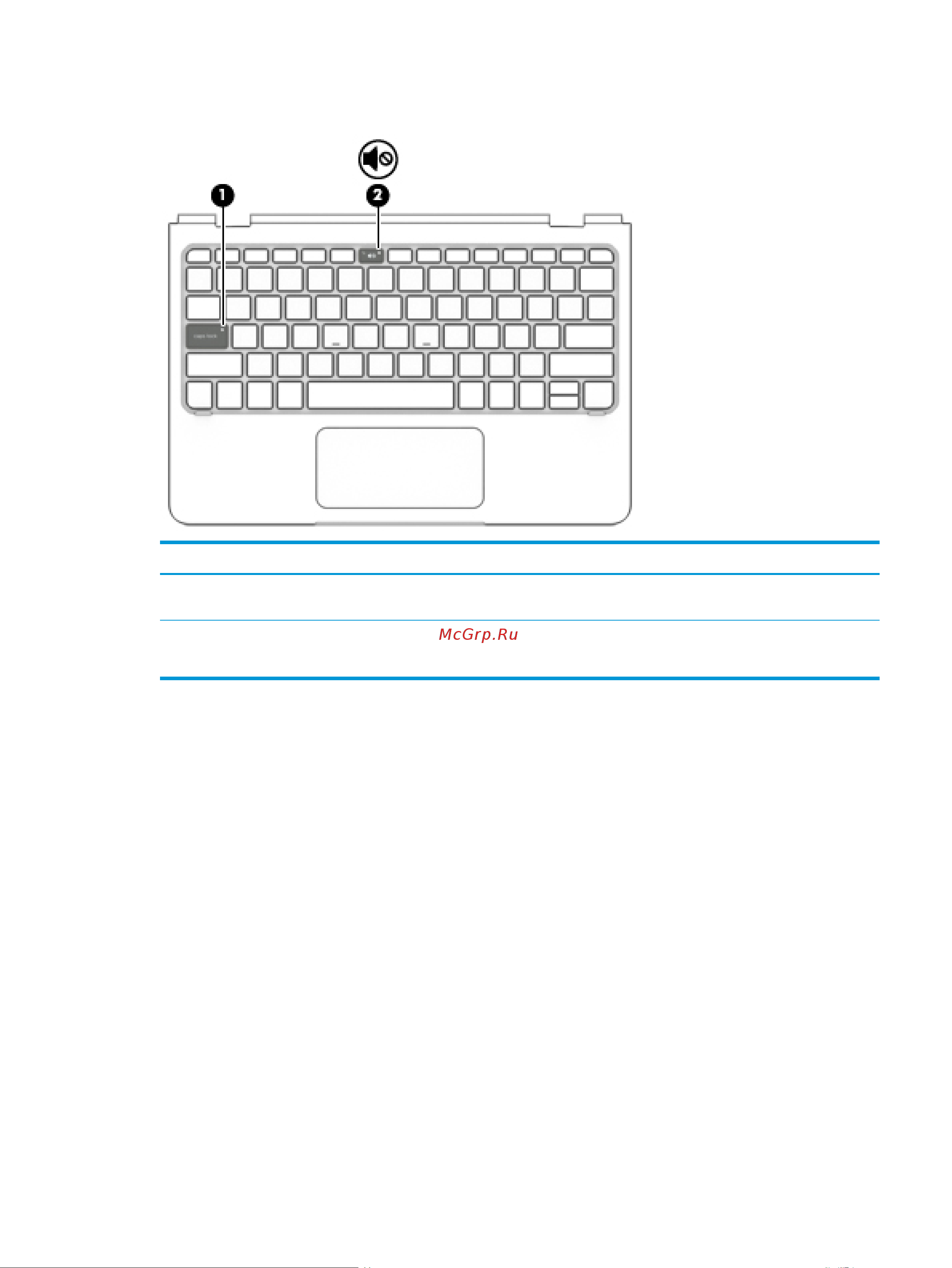 HP X2 Detachable 10-p005ur Y5V07EA [23/73] Индикаторы