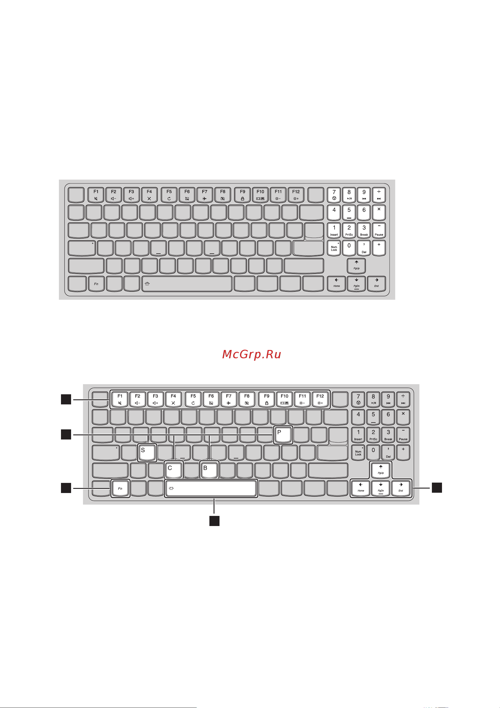 Lenovo Legion Y520-15IKBN (80WK002MRK) [7/33] Использование клавиатуры