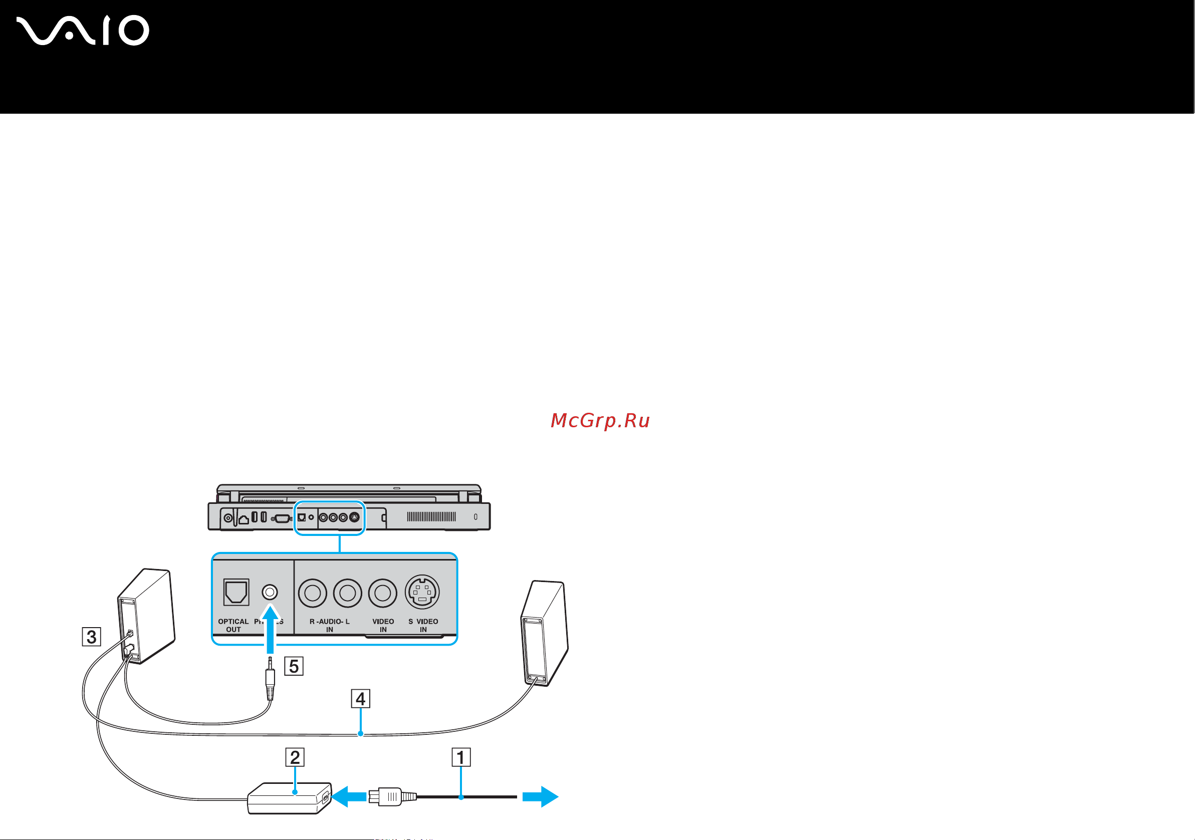 Sony VAIO VGN-FS215SR [84/206] Внешние громкоговорители для моделей серии vgn fs