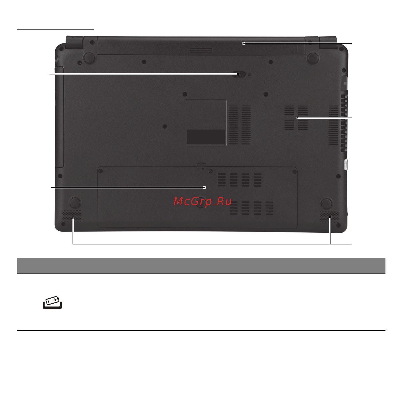 Acer E1-570G-53334G50Mnkk NX.MESER.004 [35/121] Вид снизу