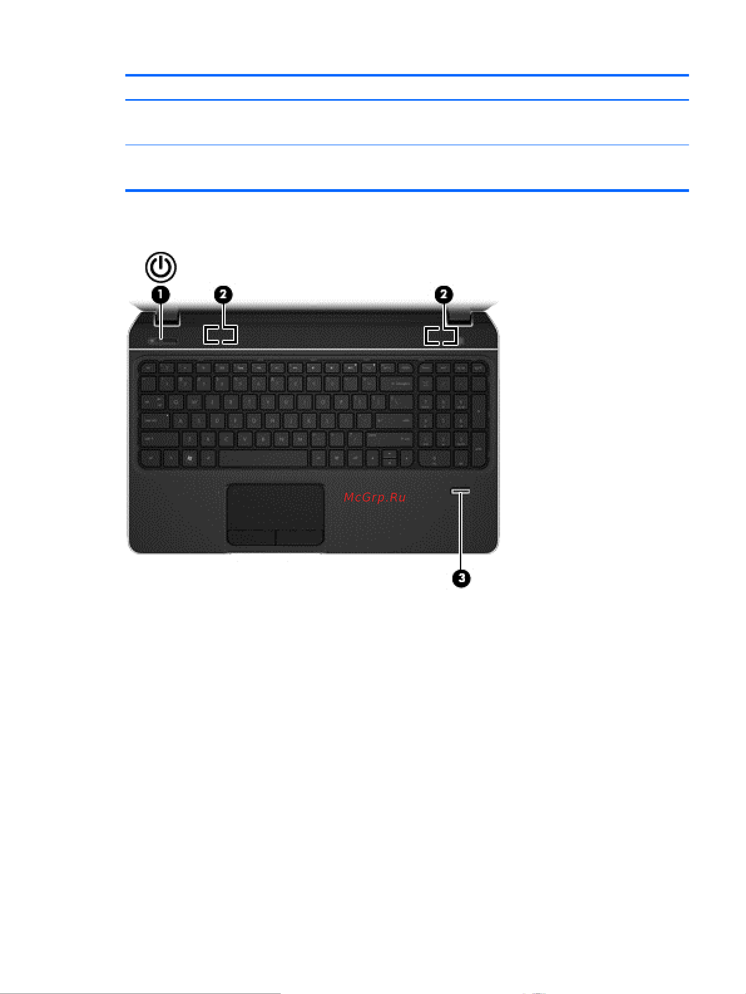 HP ENVY m6-1262sr [23/100] Кнопки динамики и устройство считывания отпечатков пальцев