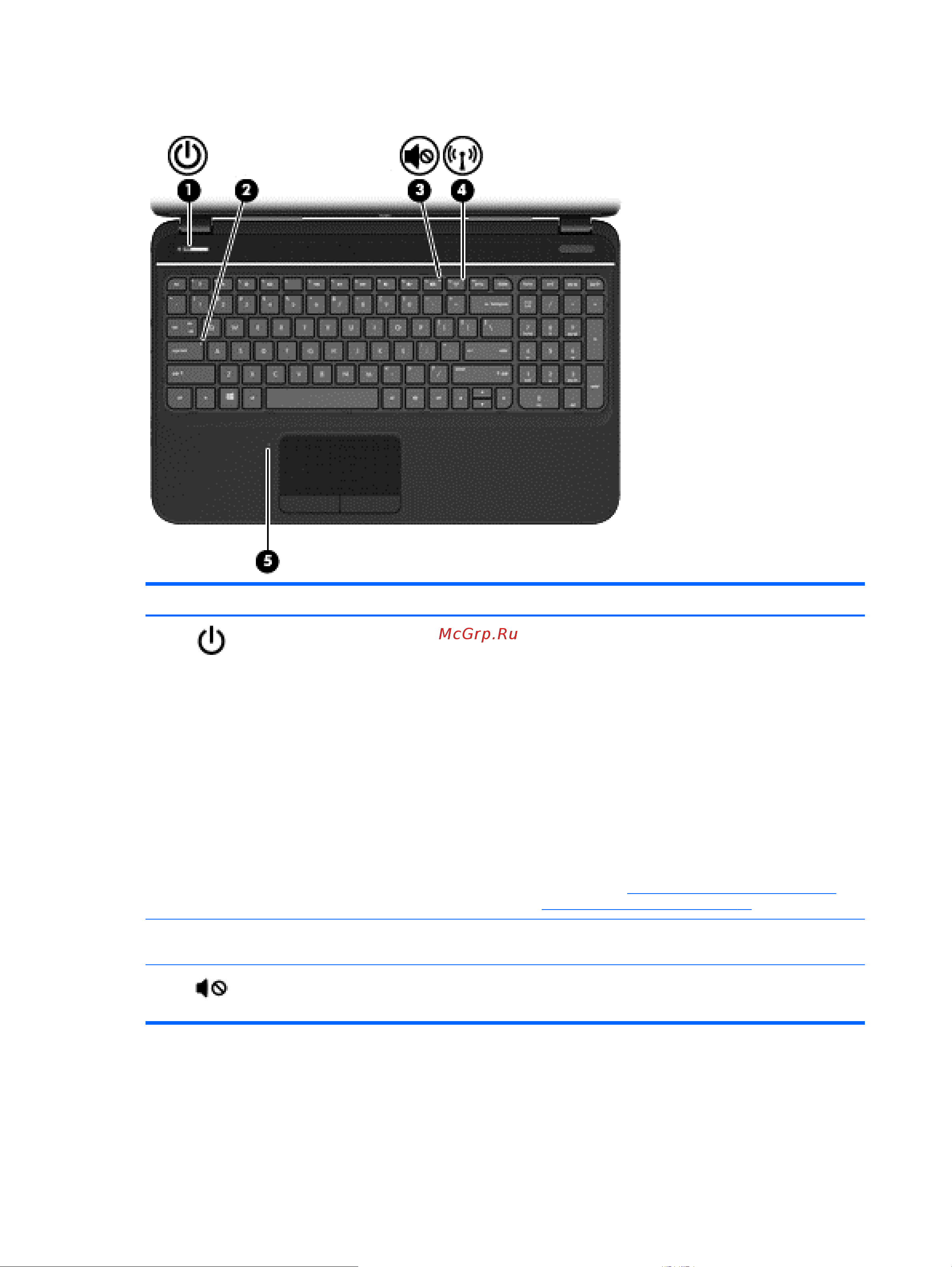 HP Pavilion g6-2356er [20/91] Индикаторы