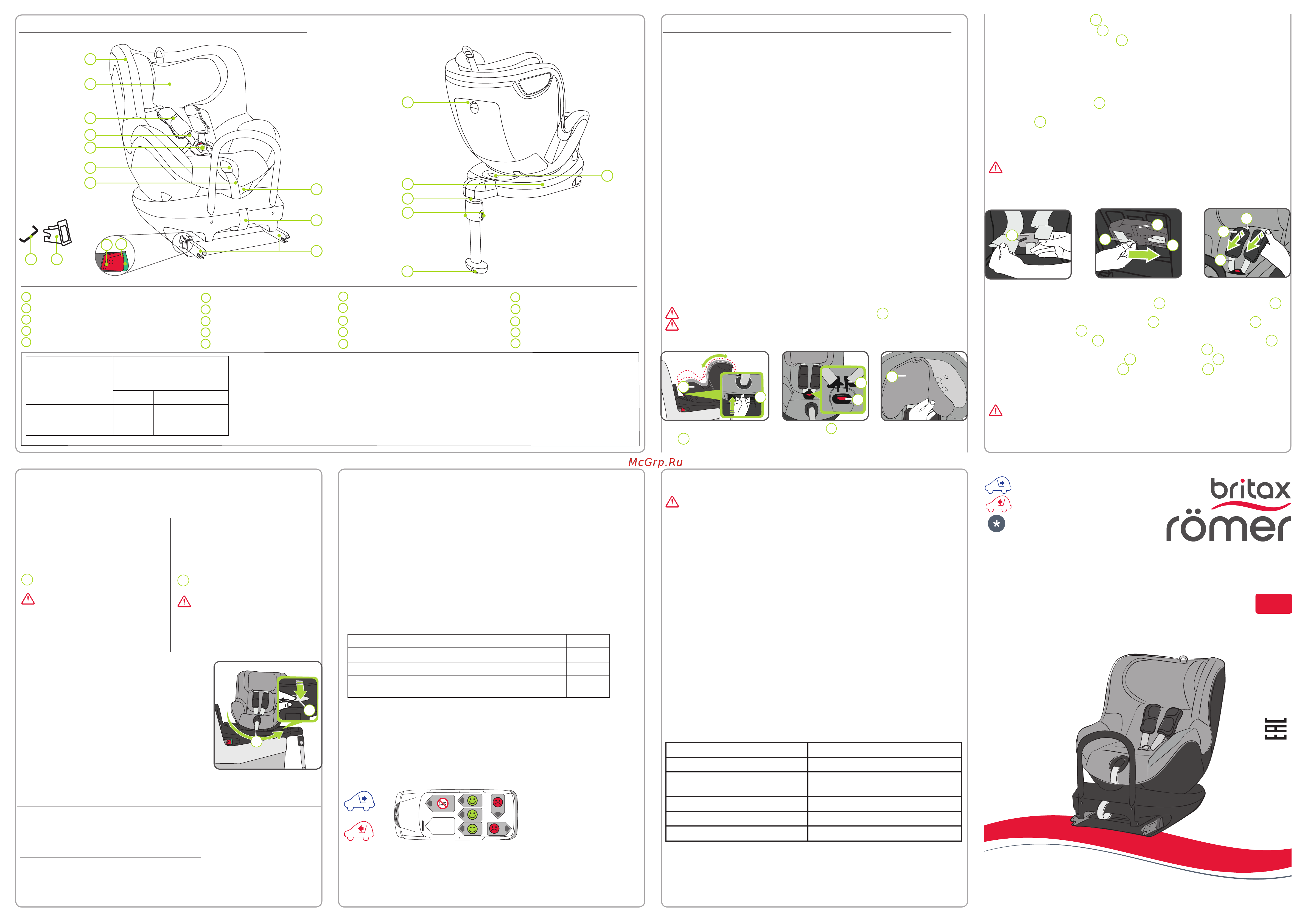 Britax Roemer DUALFIX2 R Cosmos Trendline Руководство по эксплуатации онлайн