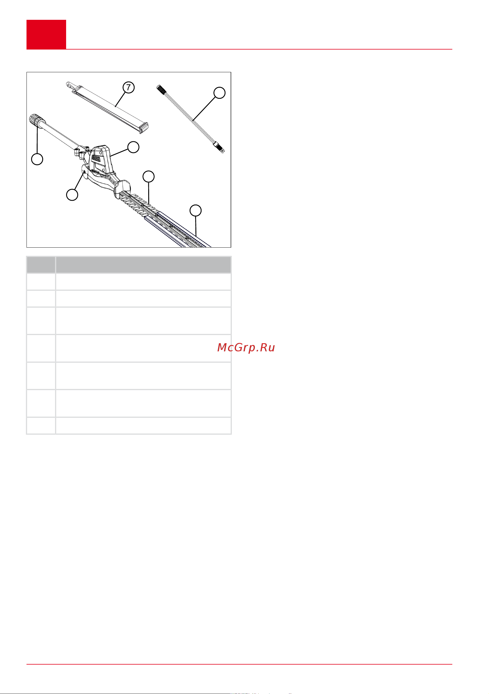 Al-Ko HTA 4245 POWERFLEX [156/192] Saugos nuorodos