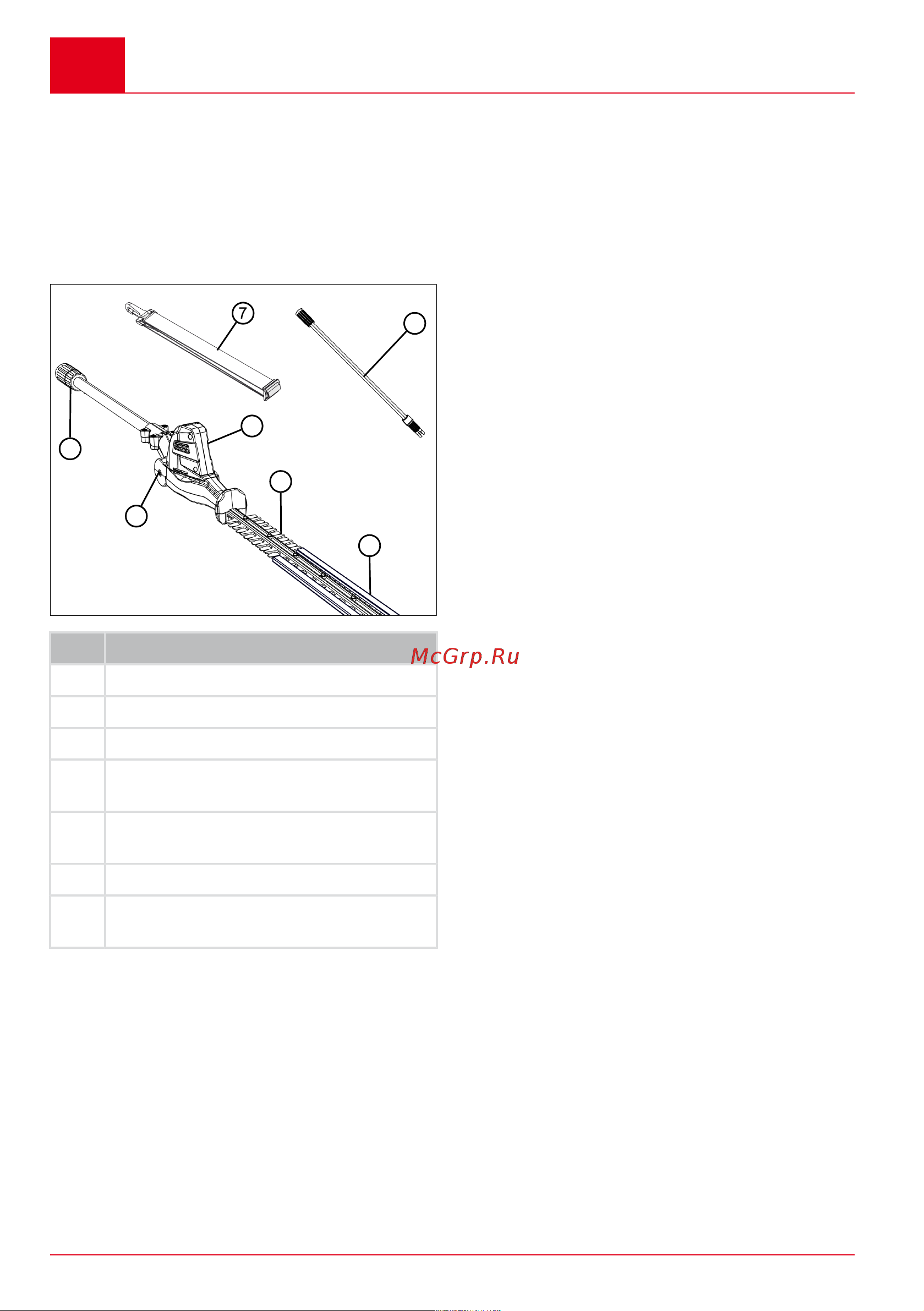Al-Ko HTA 4245 POWERFLEX [36/192] Consignes de sécurité