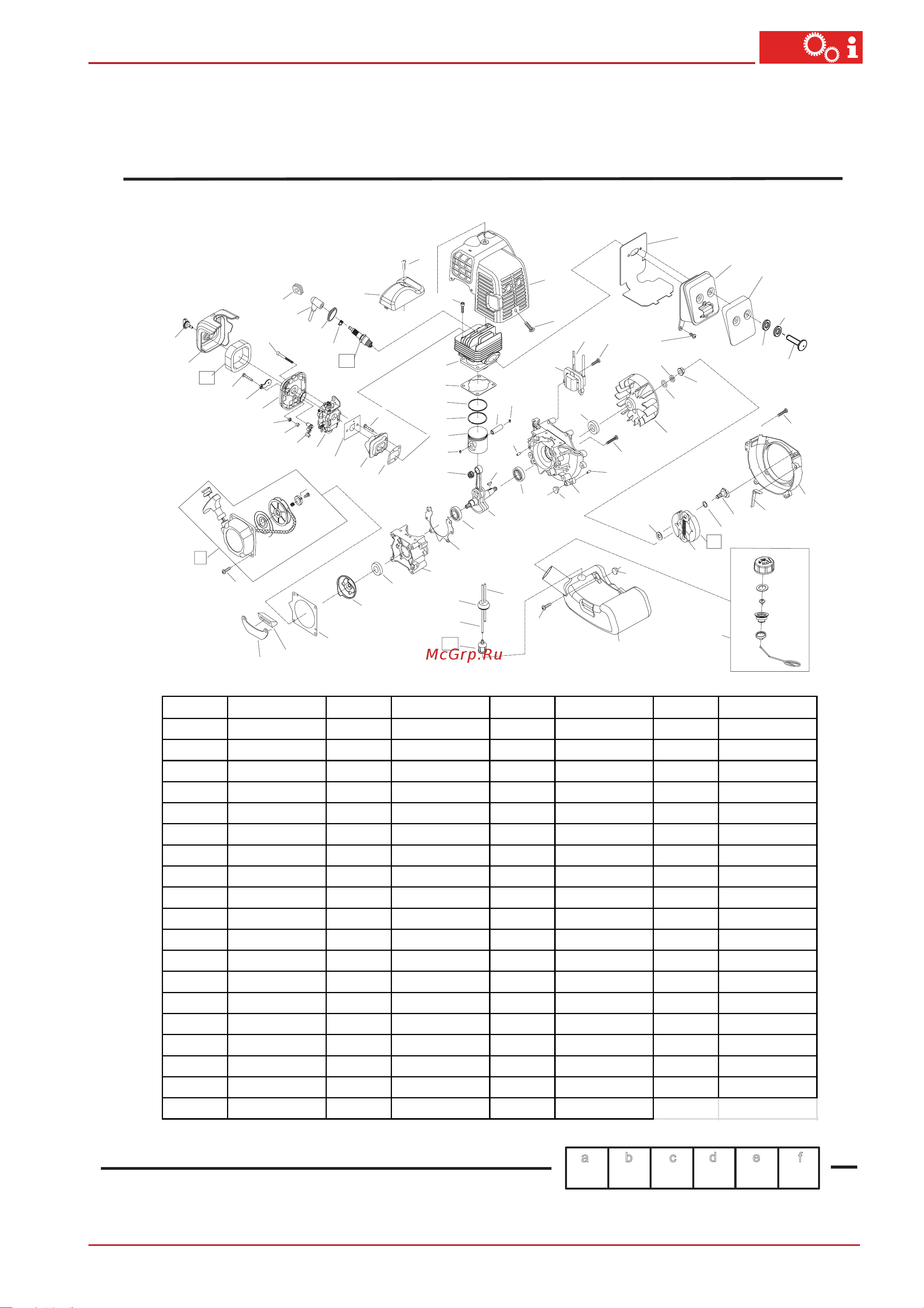 Al-Ko BC 4125 II Comfort (112865) [231/262] 474 627_a
