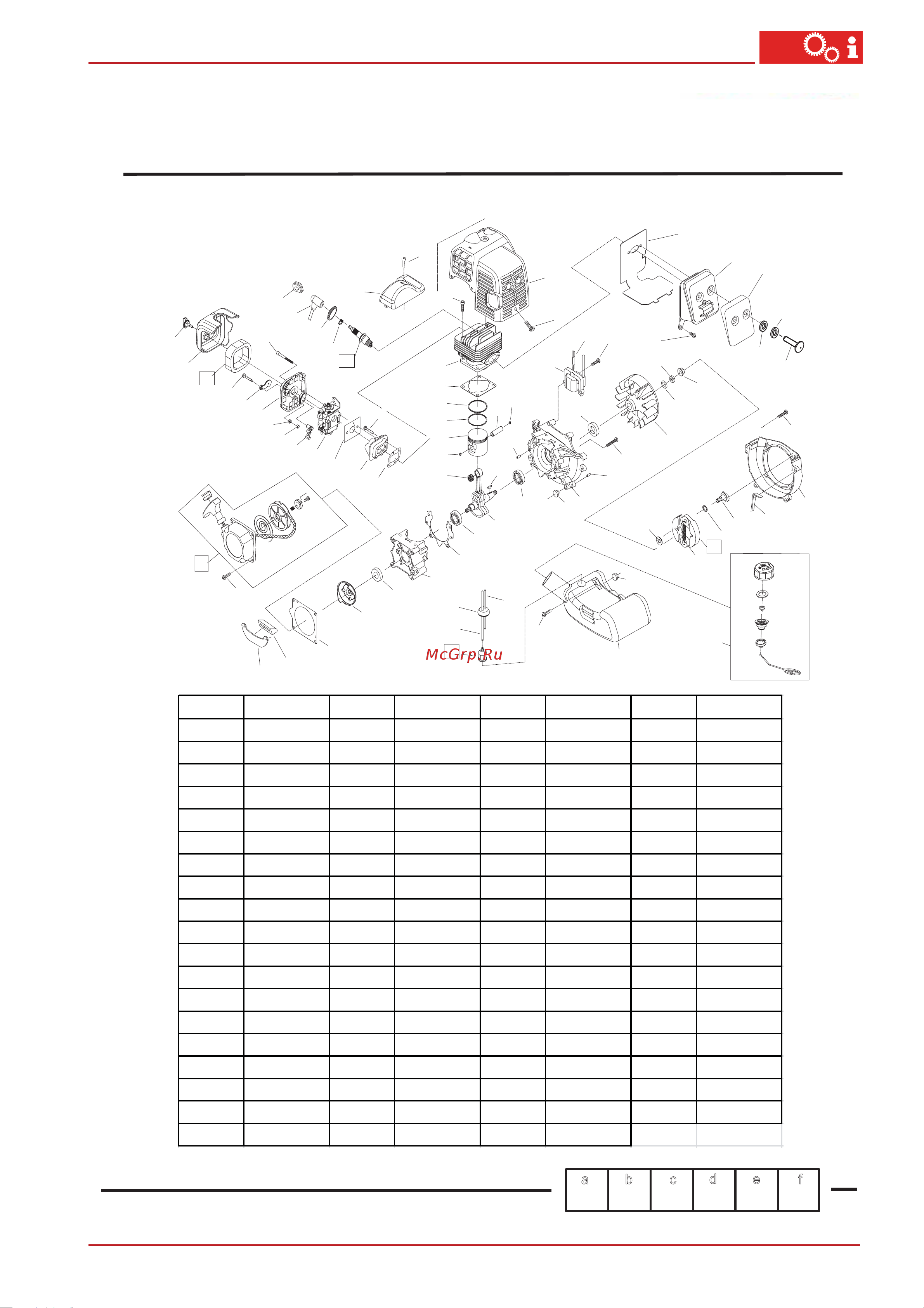 Al-Ko BC 4125 II Comfort (112865) [233/262] 474 627_a