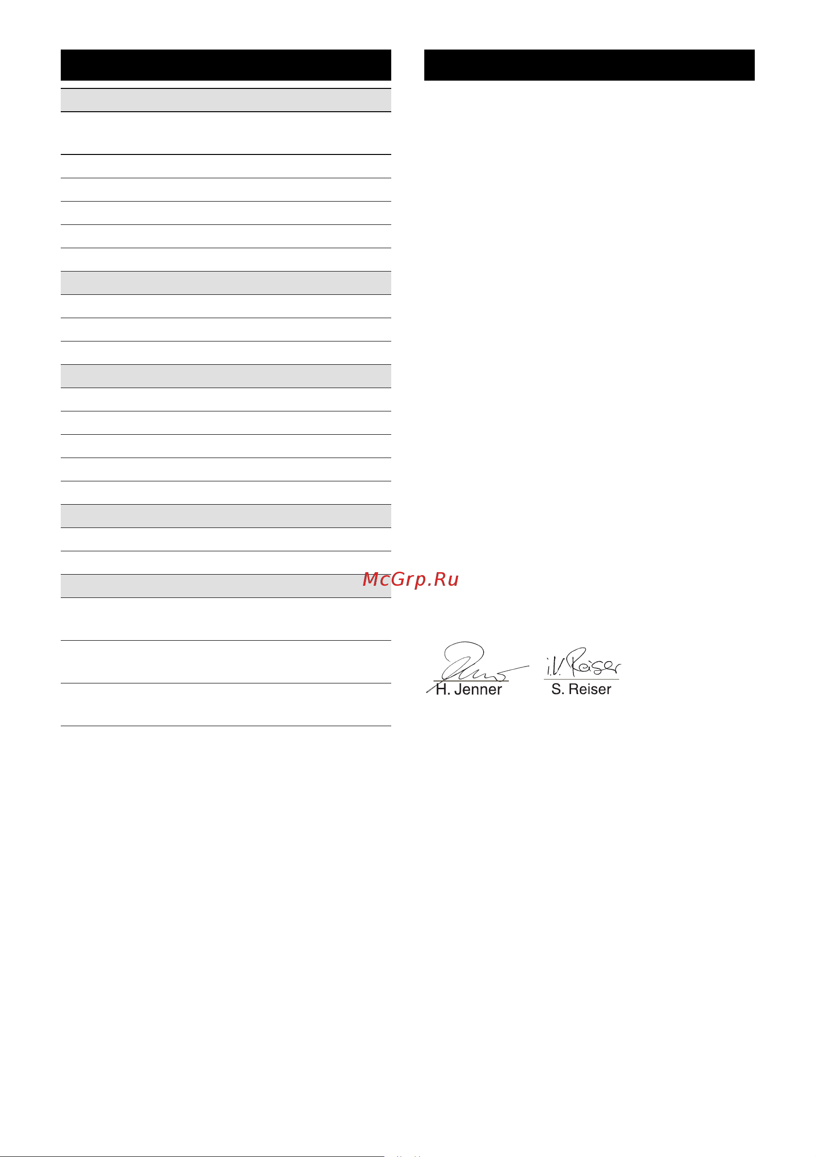 Karcher К 2 EU (1.673-220.0) [116/196] Ce izjava