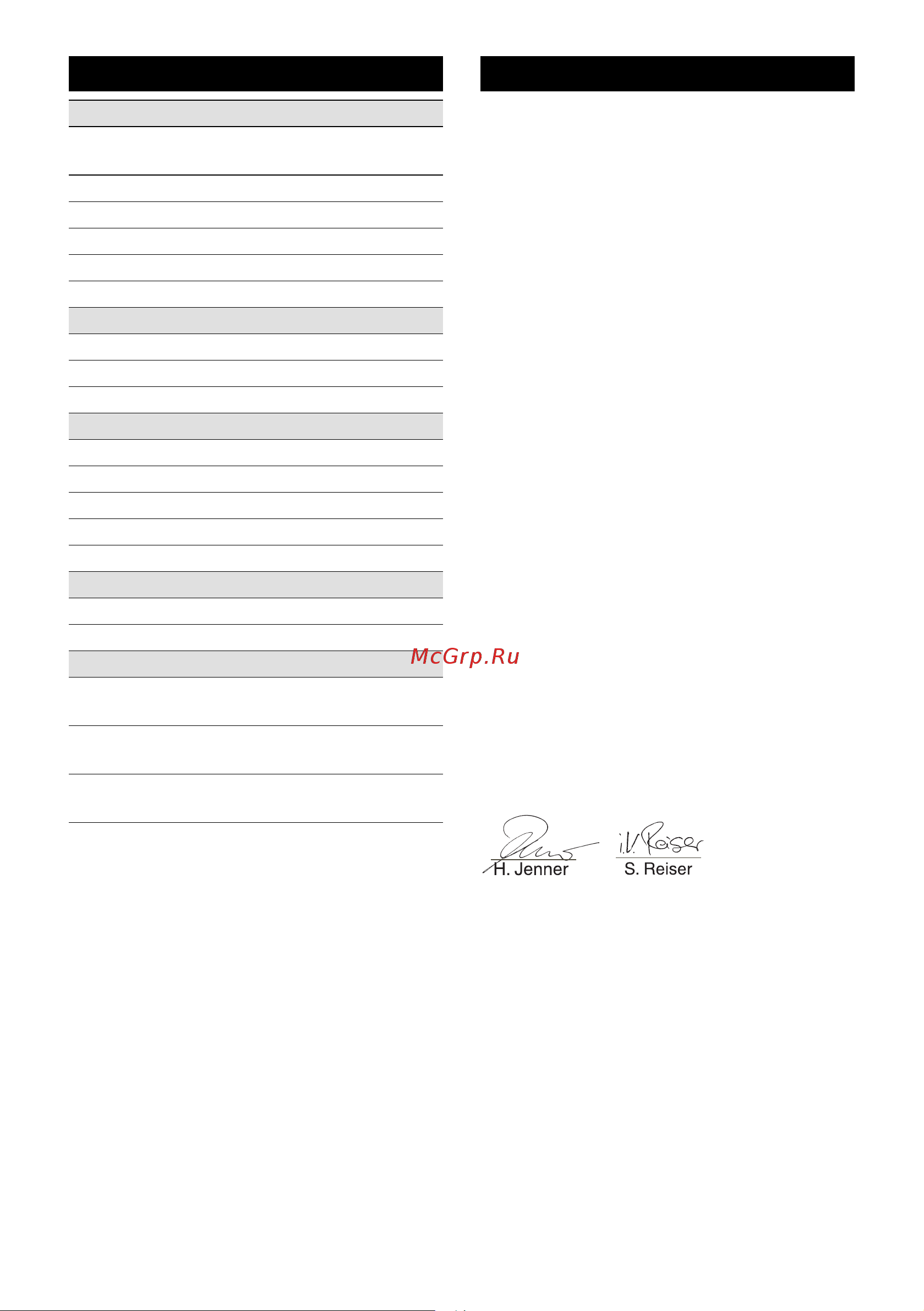 Karcher К 2 EU (1.673-220.0) [9/196] Ce erklärung