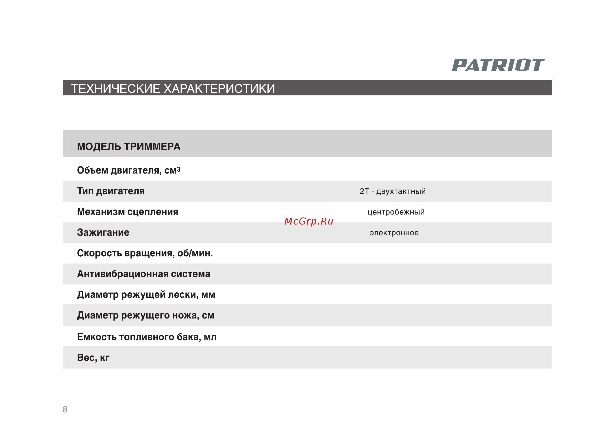 Patriot PT 555 (1+1) 250106230 [8/32] Pt 535 pt 536j pt 545 pt 546j pt 555
