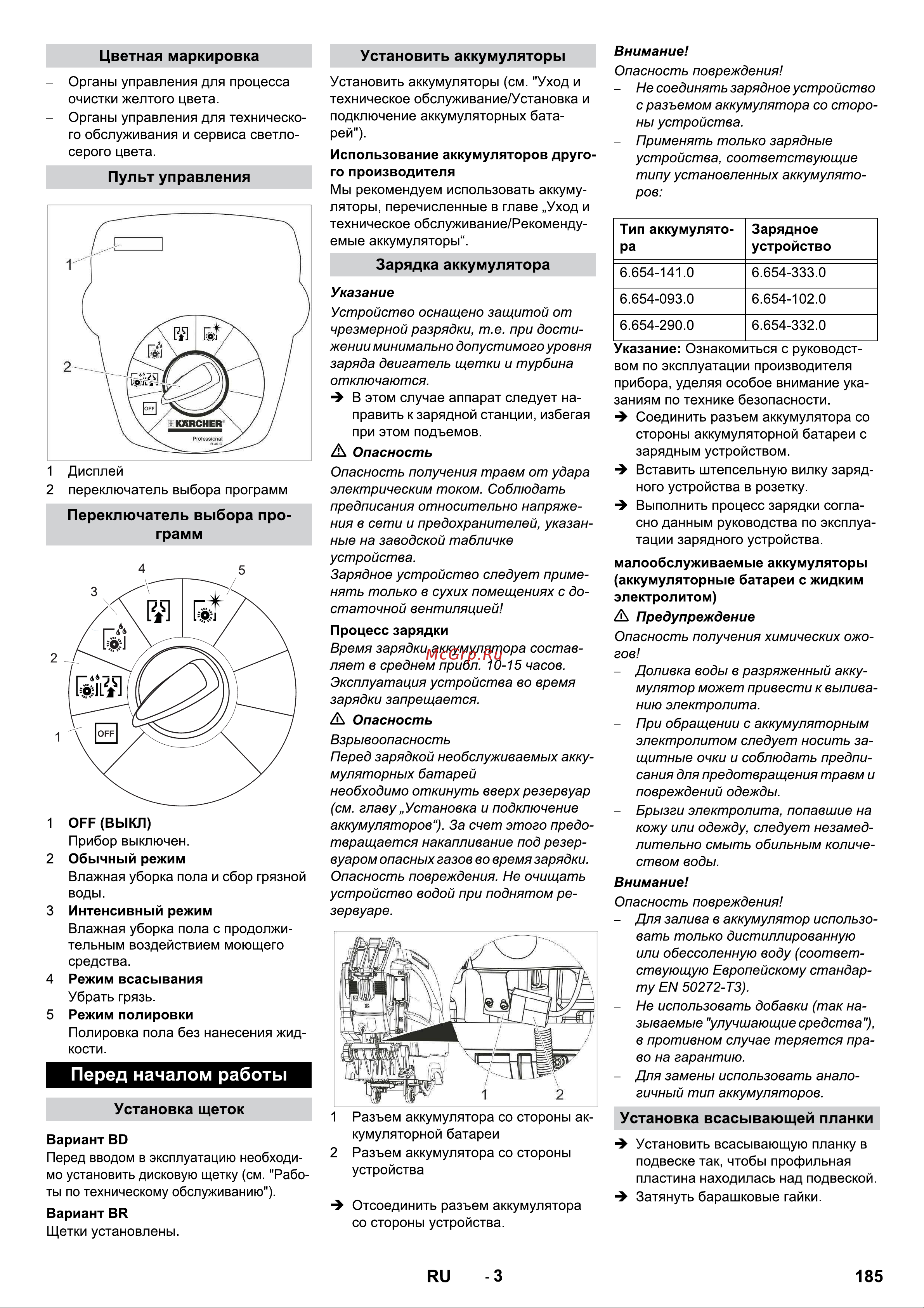 Karcher B 40 C Classic Bp D43 (без АКБ) [4/14] 434º 1b0bhg7 3b g