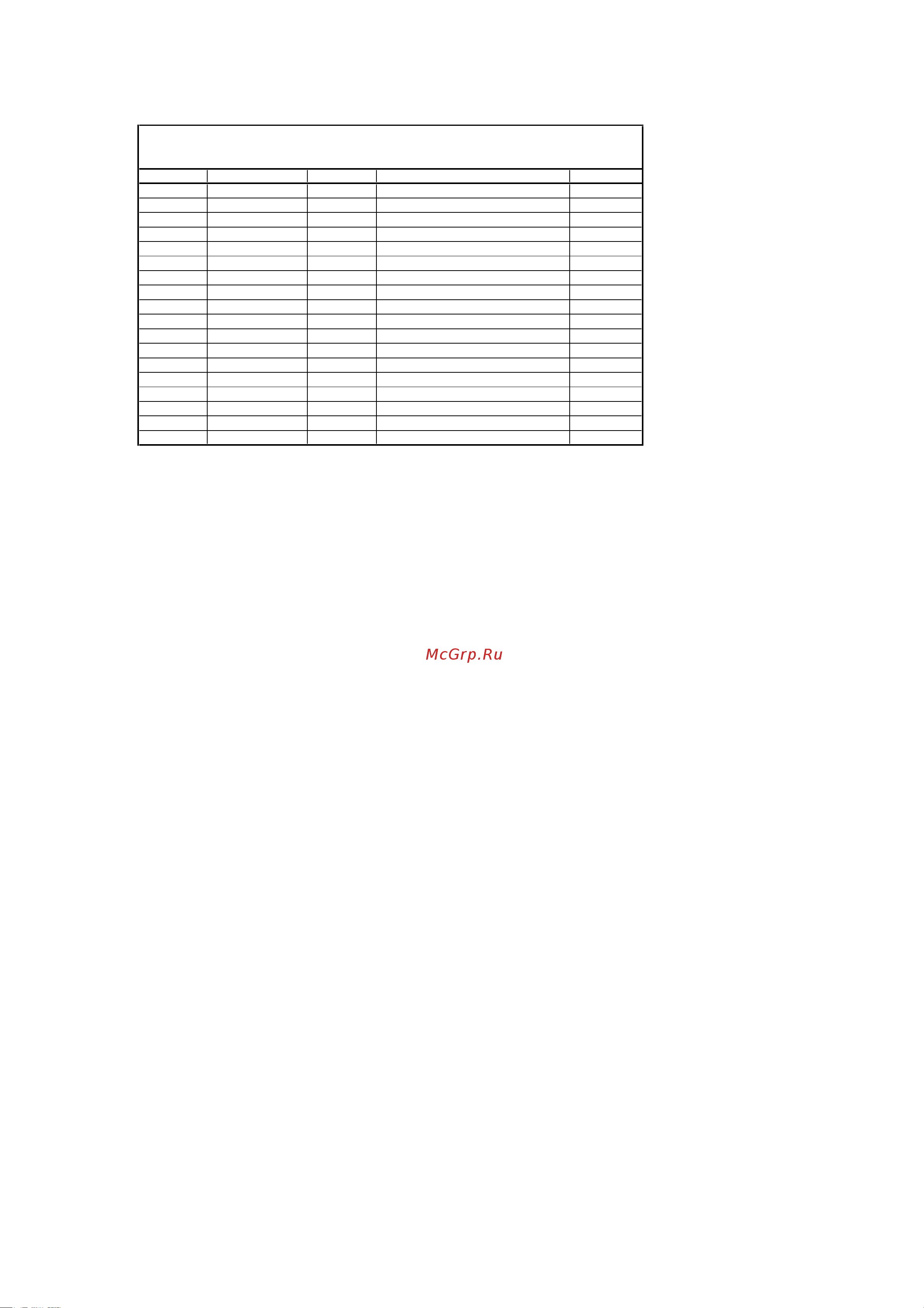 Husqvarna 435e (2009) parts [3/39] Page a1 435e 440e