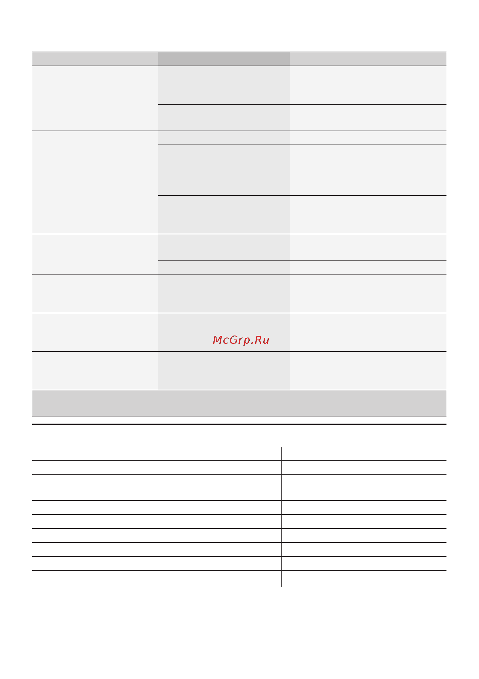 Siemens TE655203RW [29/188] Technical specifications