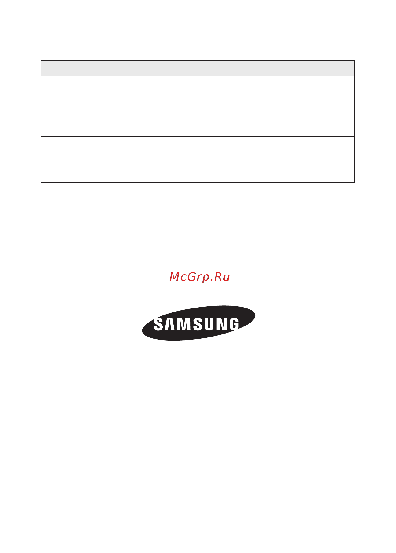 Samsung VCC4181V37 [24/24] Қиындықтар себебі жою жолдары
