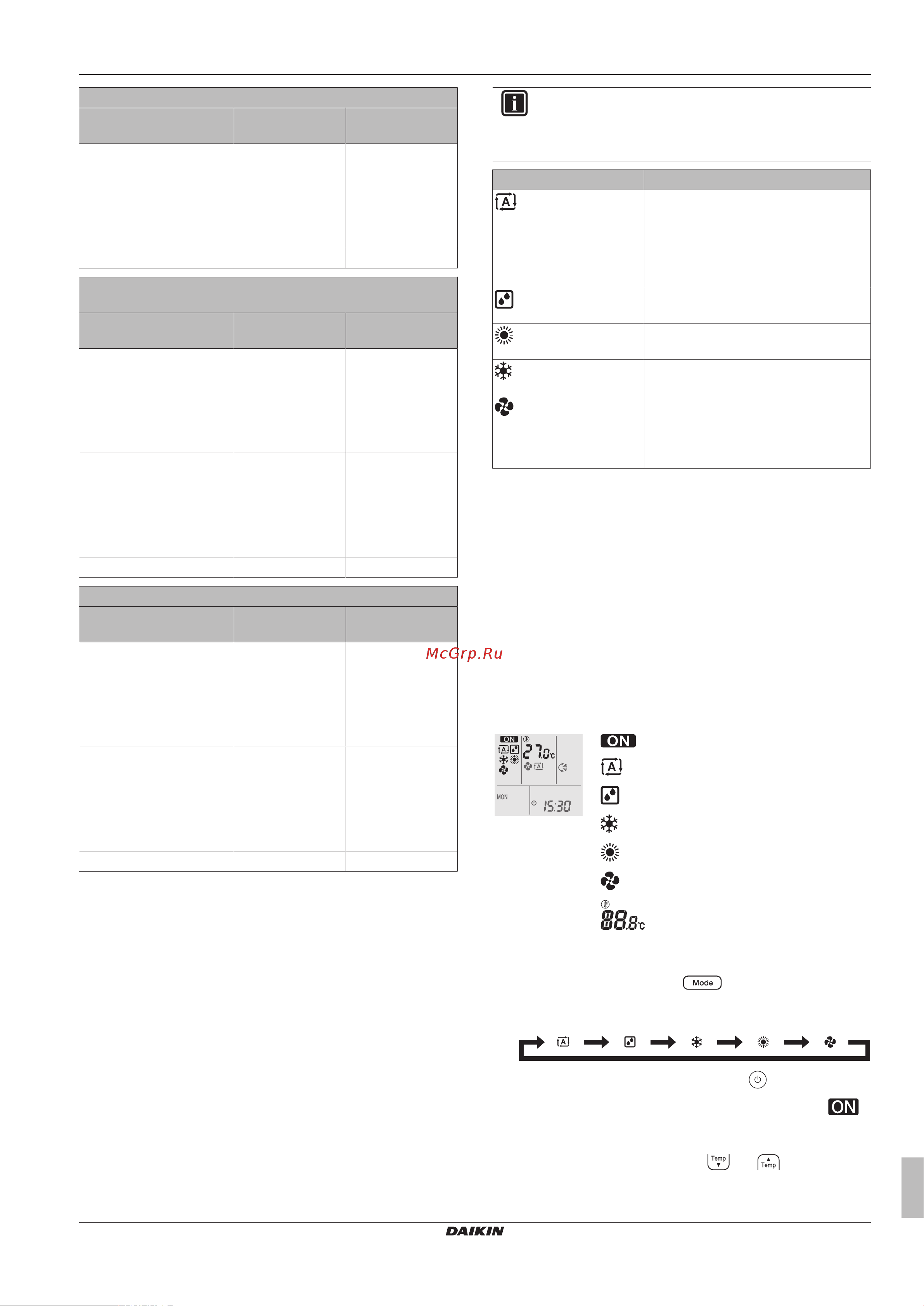 Daikin FTXM42N [5/16] Эксплуатация