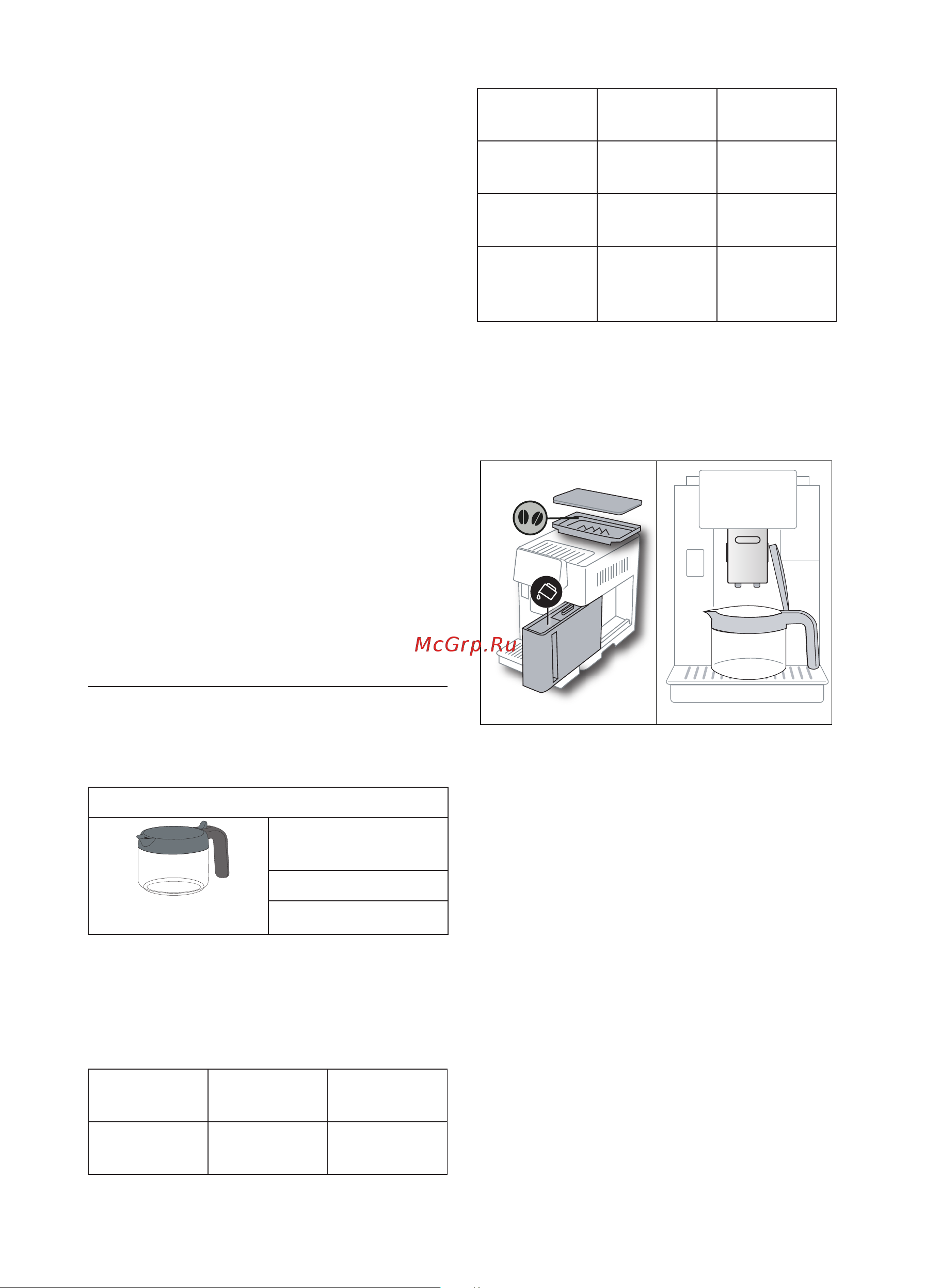 Delonghi PrimaDonna Soul ECAM 610.74.MB [9/29] Предупреждение по безопасности