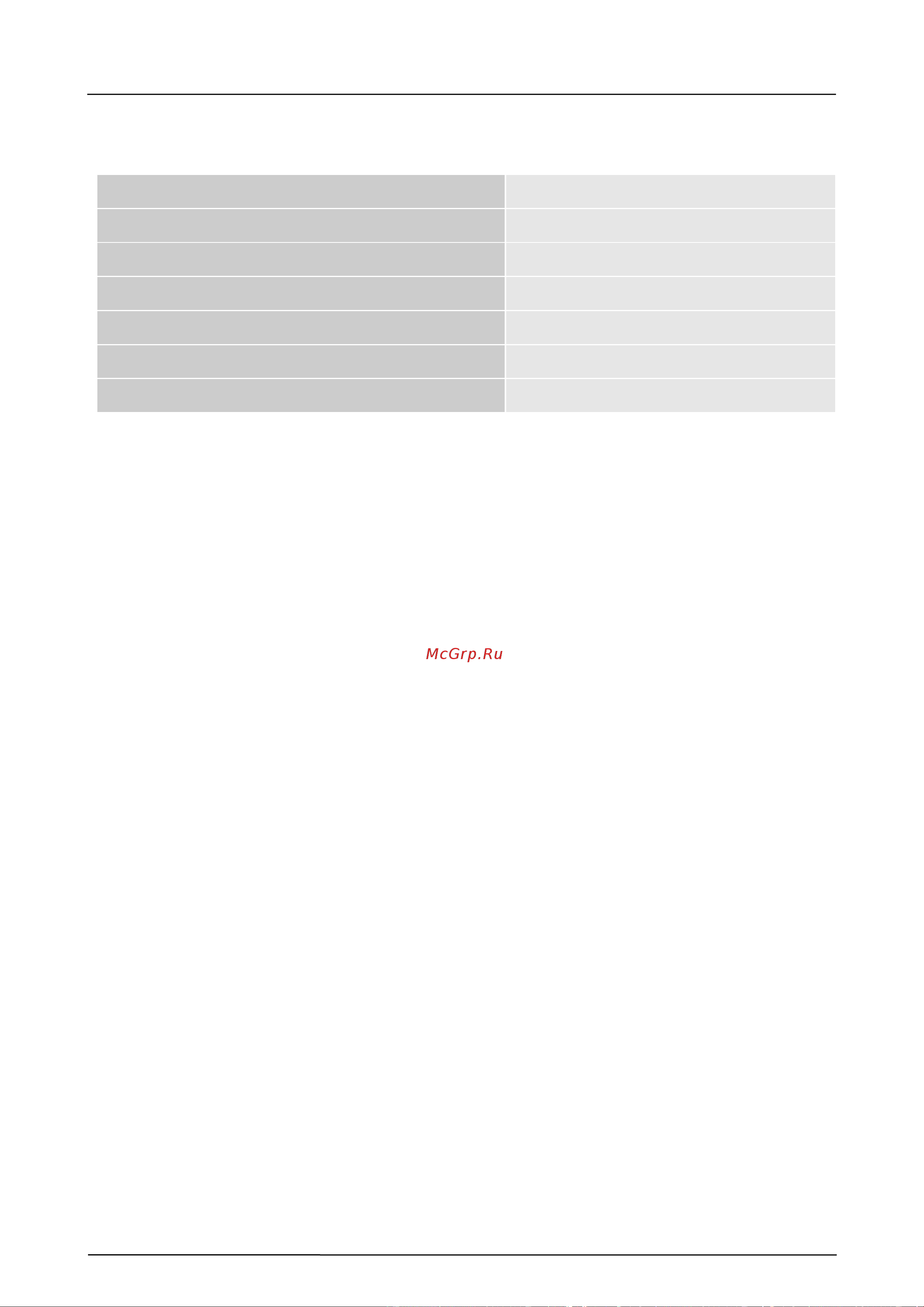 Caso CR4 [80/96] Datos técnicos