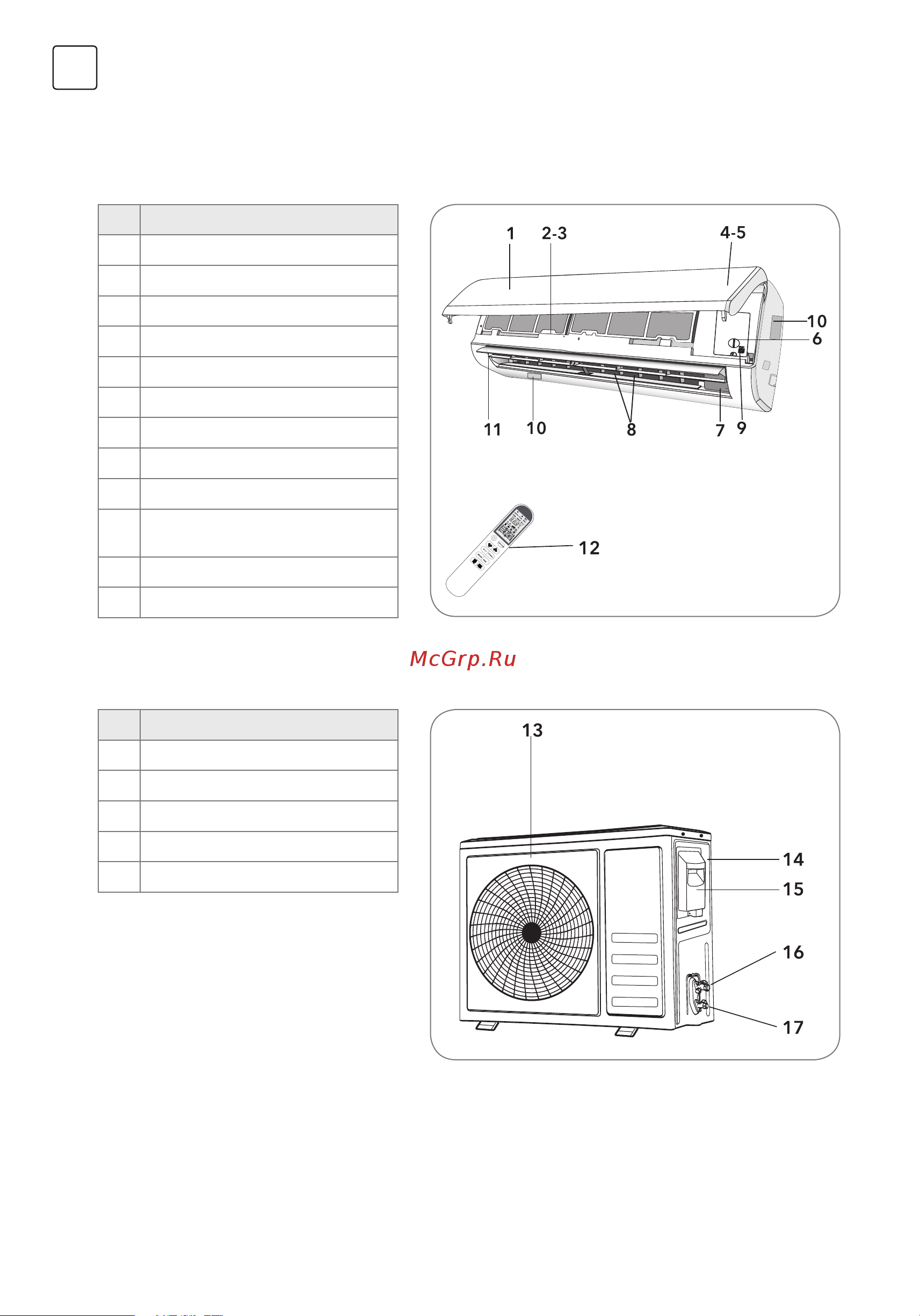 Tesla TT35X71-12410A [36/64] Names of parts