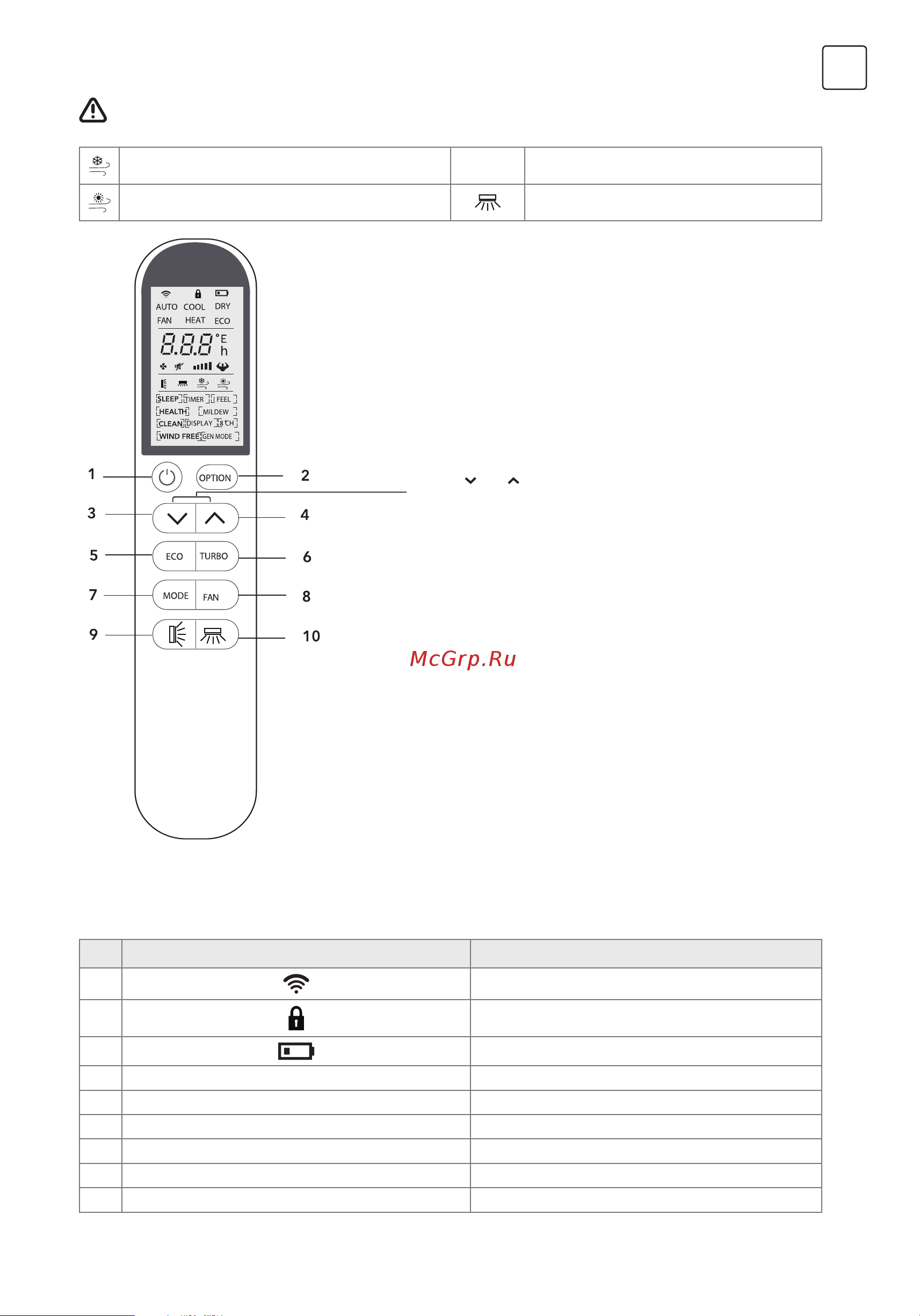 Tesla TT35X71-12410A [39/64] Meaning of symbols on the liquid crystal display