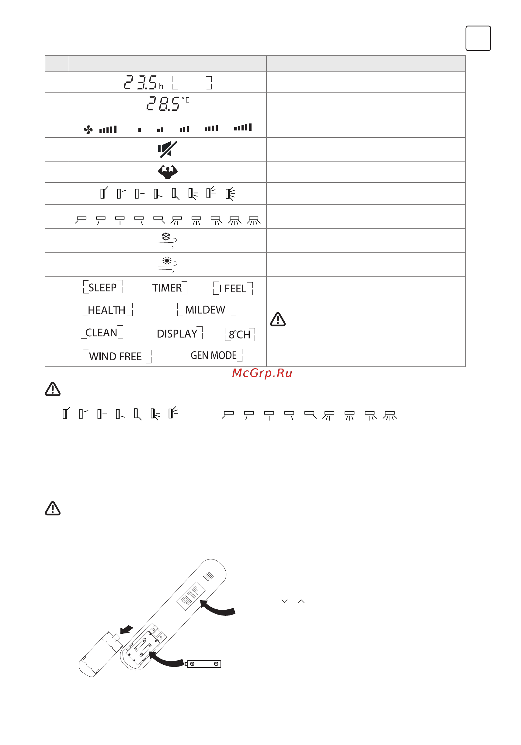 Tesla TT35X71-12410A [9/64] Замена батареек