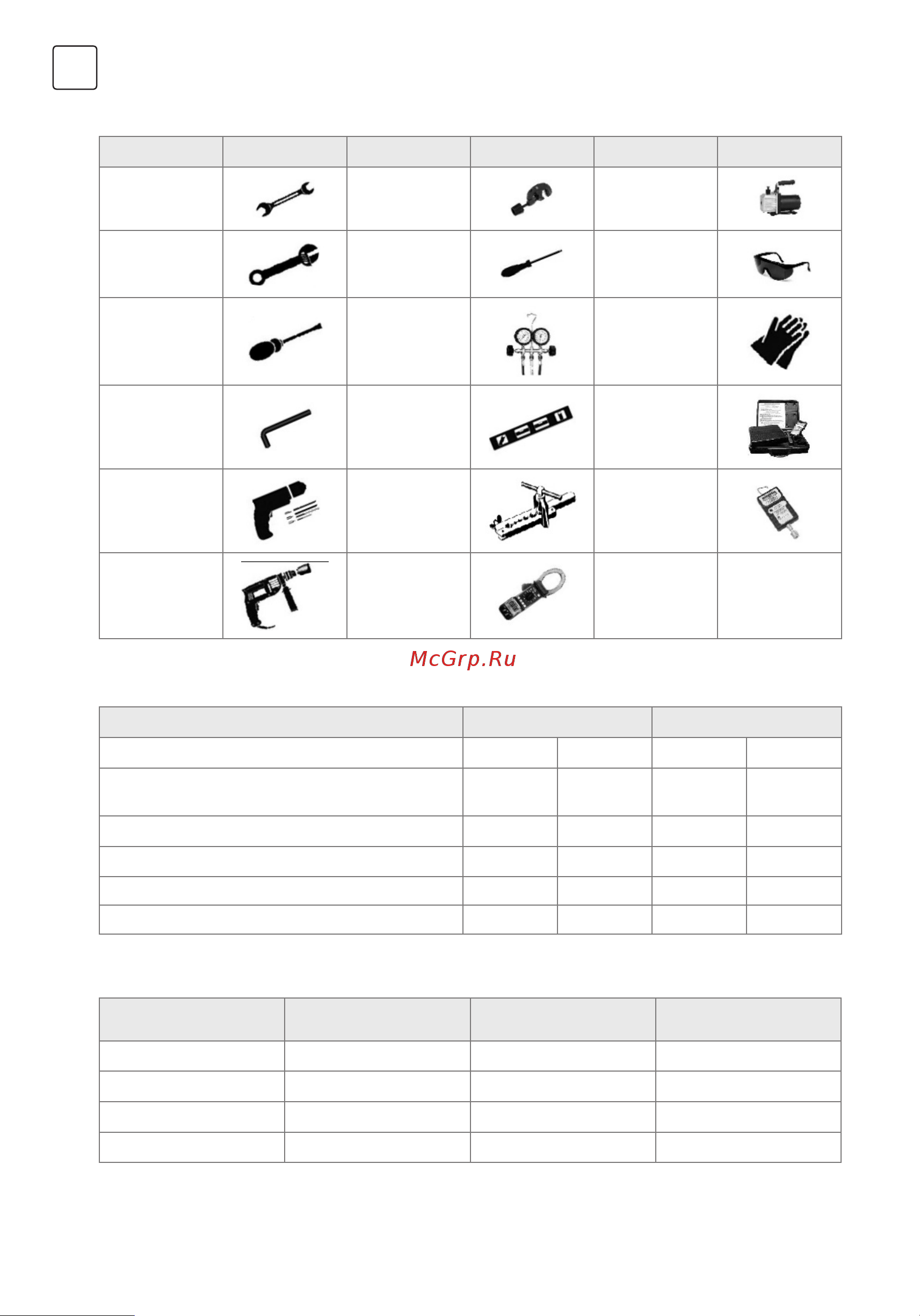 Tesla TT51TP61S-1832IAWUV [50/64] Suggested tools