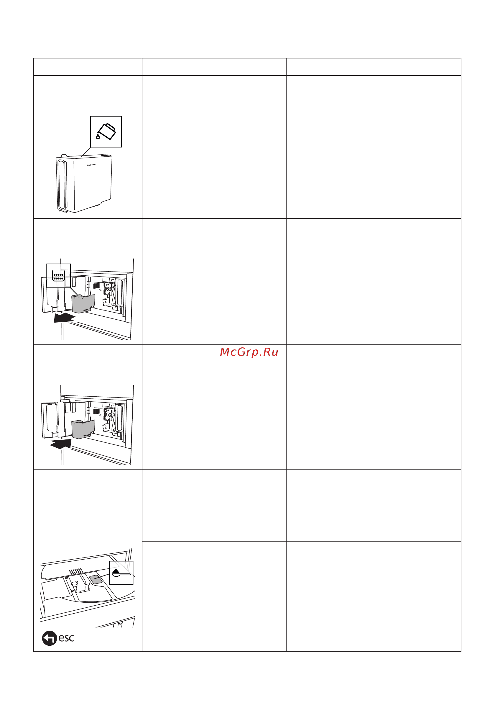 Smeg CMS4604NX [22/32] Отображаемые сообщения