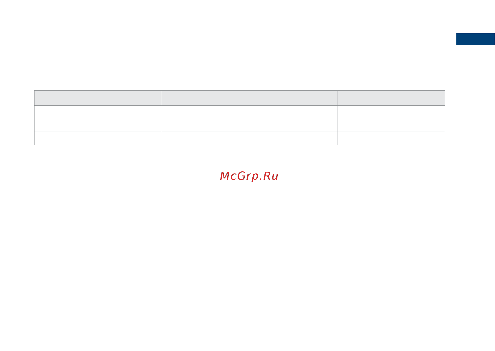 Scarlett RRI 07-M3G8-K [9/24] Rus 4 условия эксплуатации