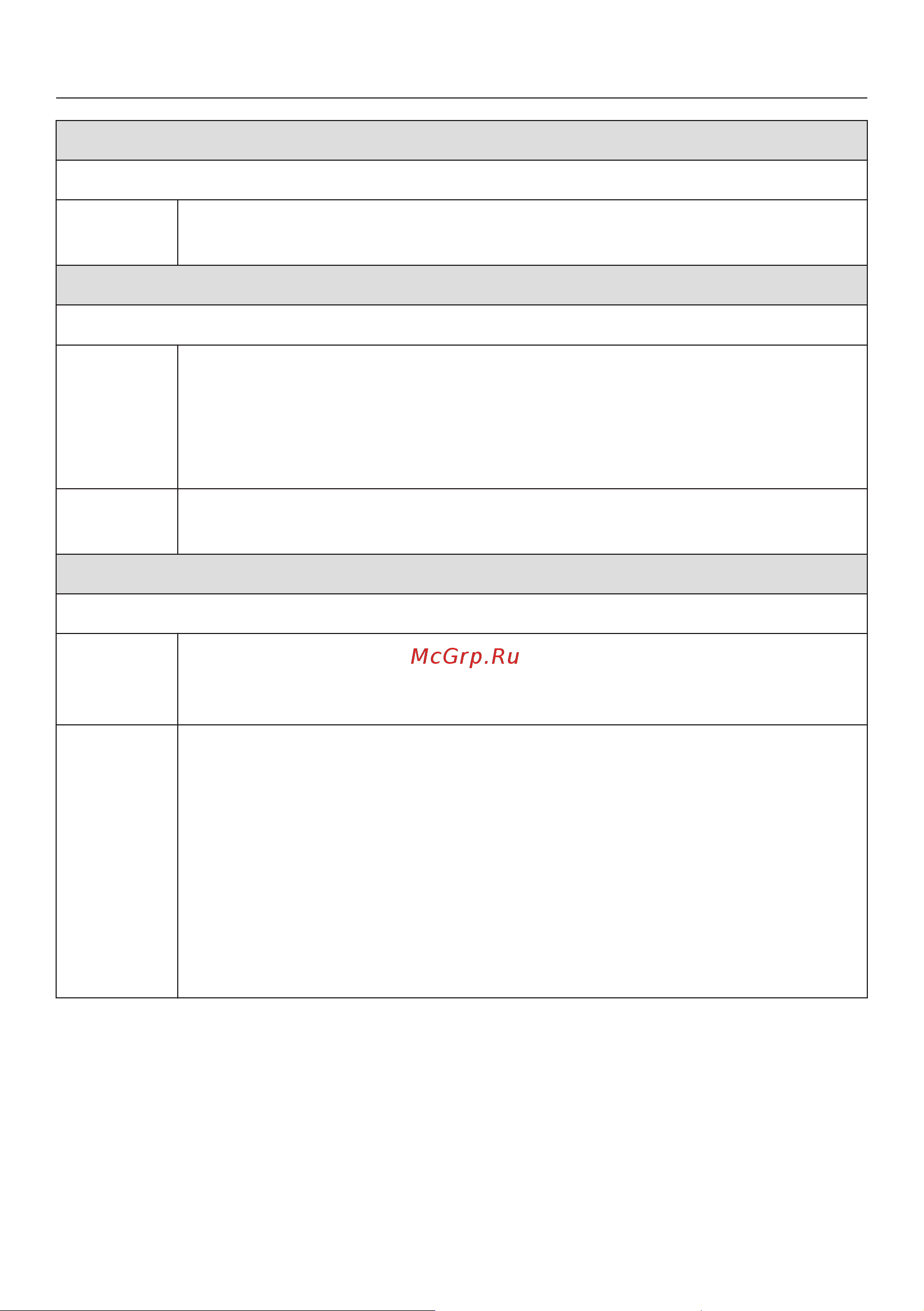 Miele TKG650WP Edition [37/84] Обзор программ