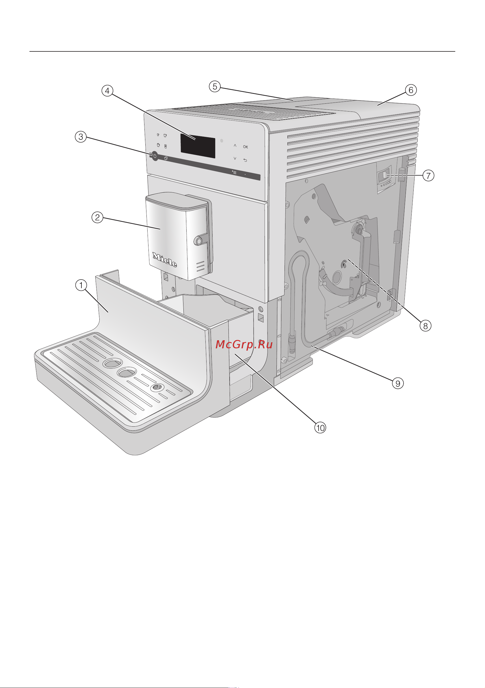 Miele CM5500 BRPF [16/88] Описание прибора