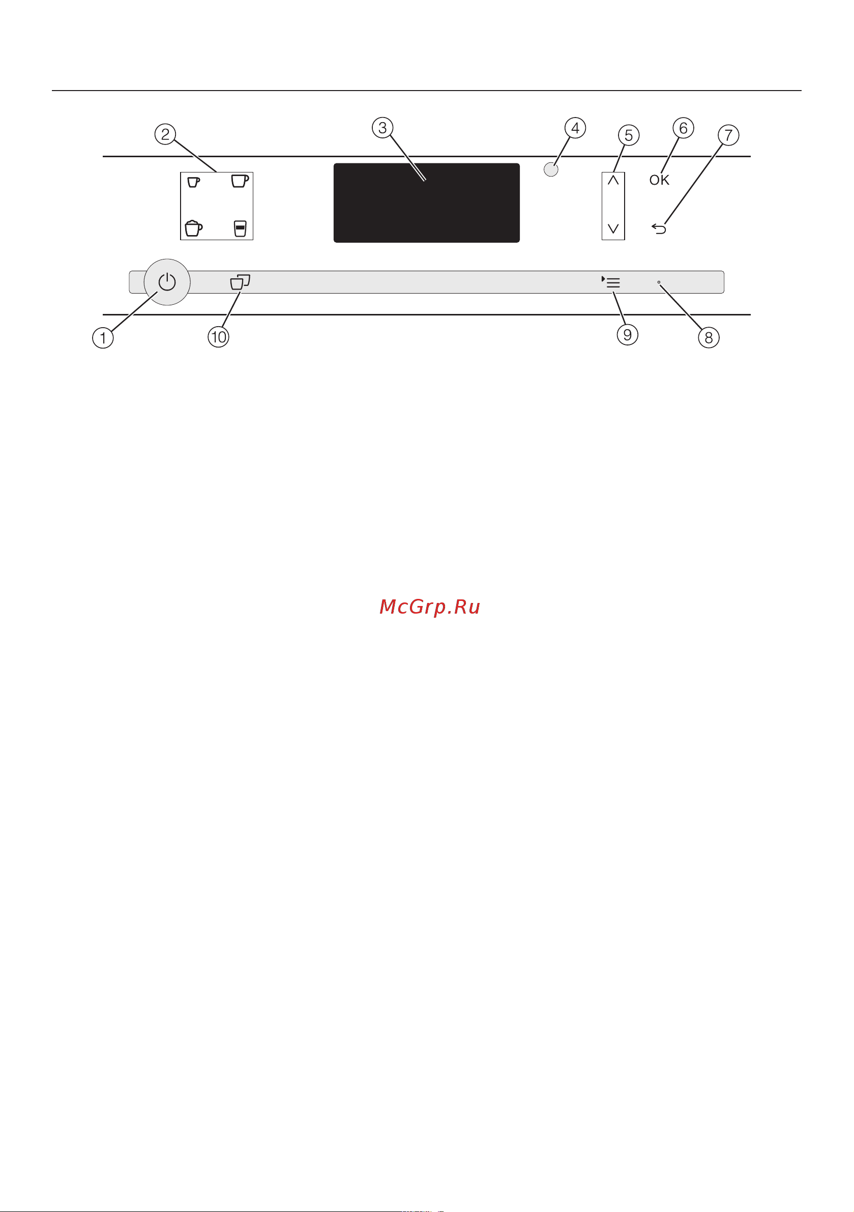Miele CM5500 BRPF [17/88] Элементы управления и индикаторы