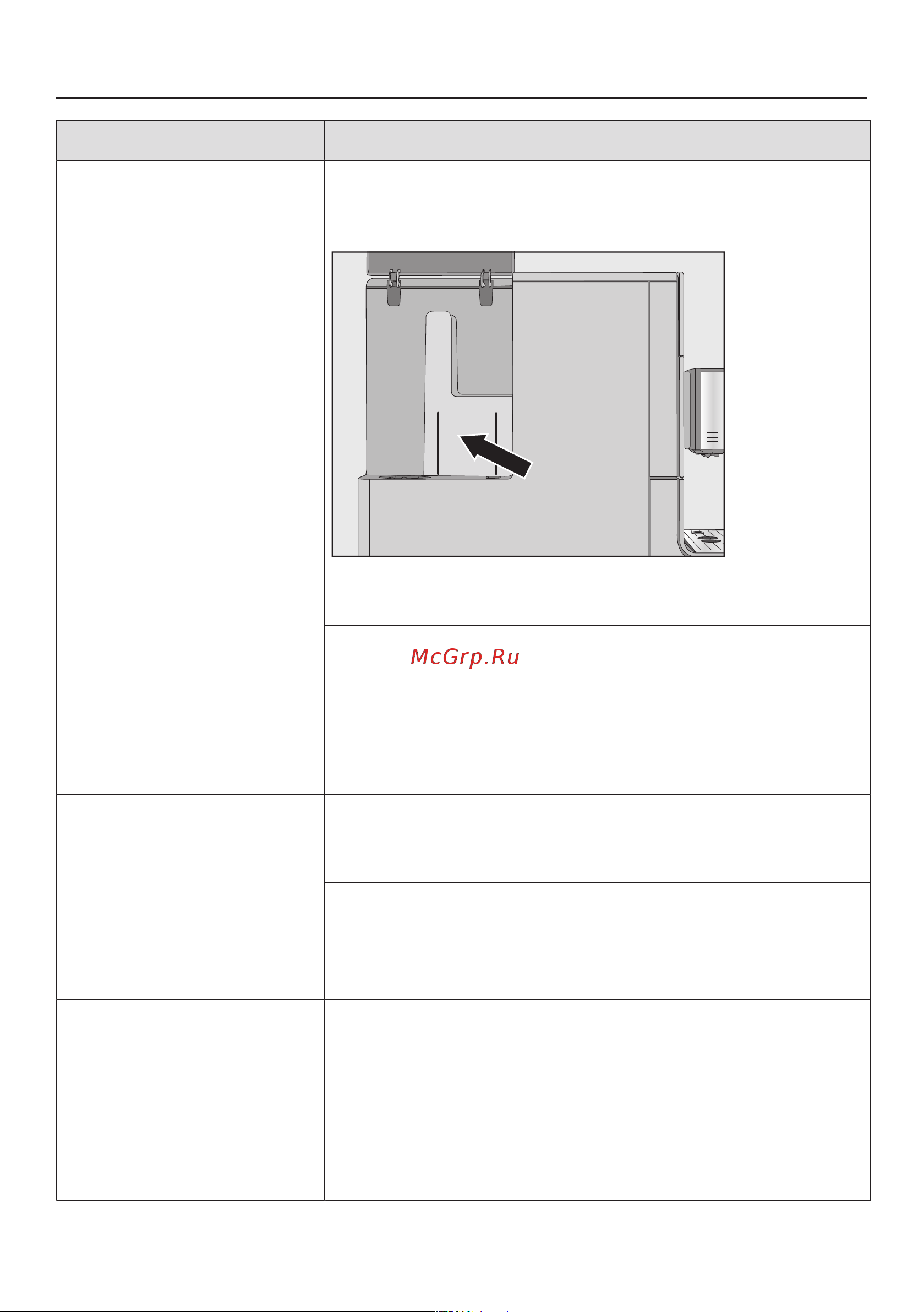 Miele CM5500 BRPF [68/88] Что делать если