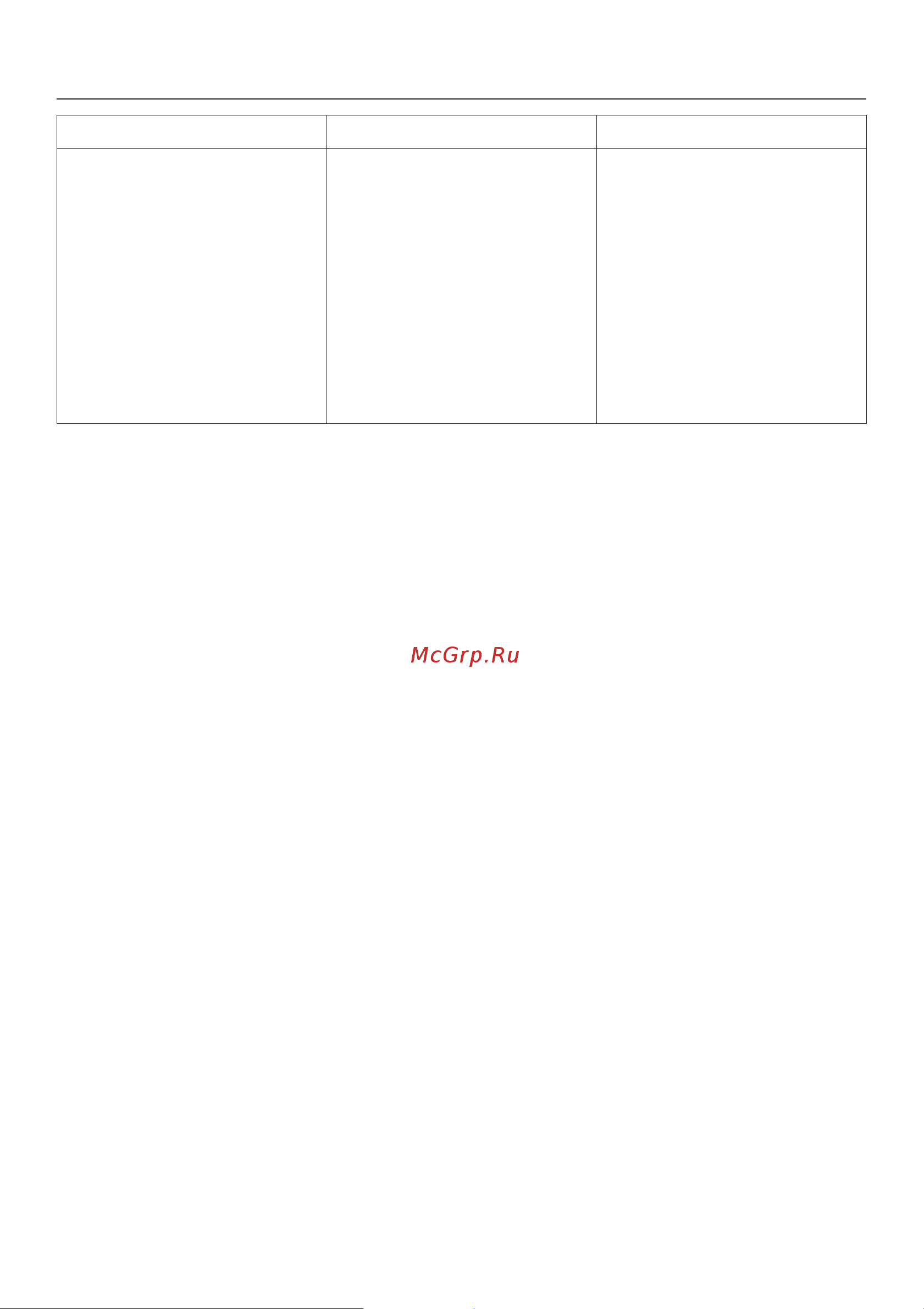Miele PT 7189 EL RU OB [36/56] Ïîìîùü ïðè íåèñïðàâíîñòÿõ