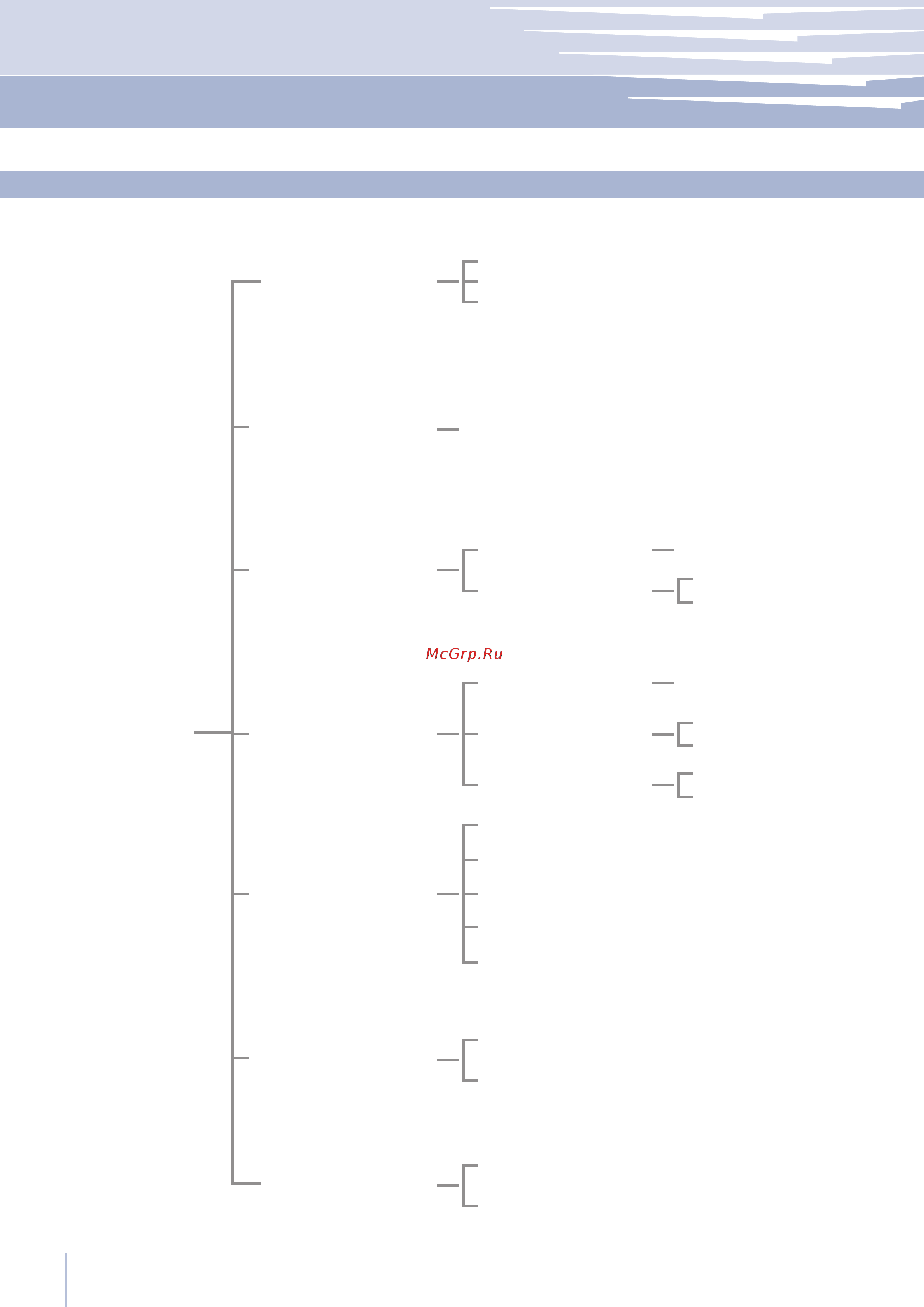 FHIABA KS7490HWT6 [24/26] Settings