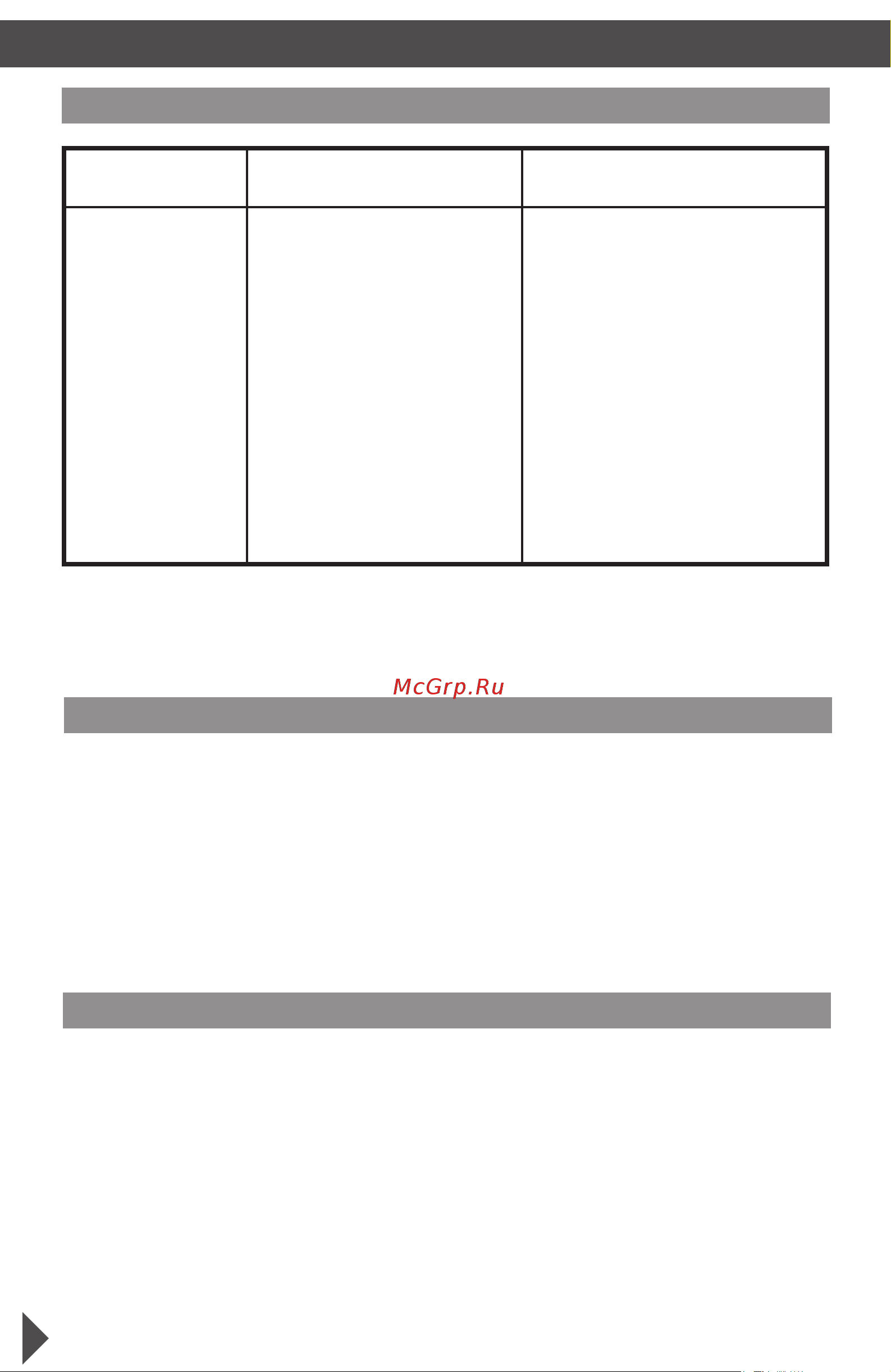 KitchenAid 5KFP1644ECA [29/30] Гарантия и обслуживание
