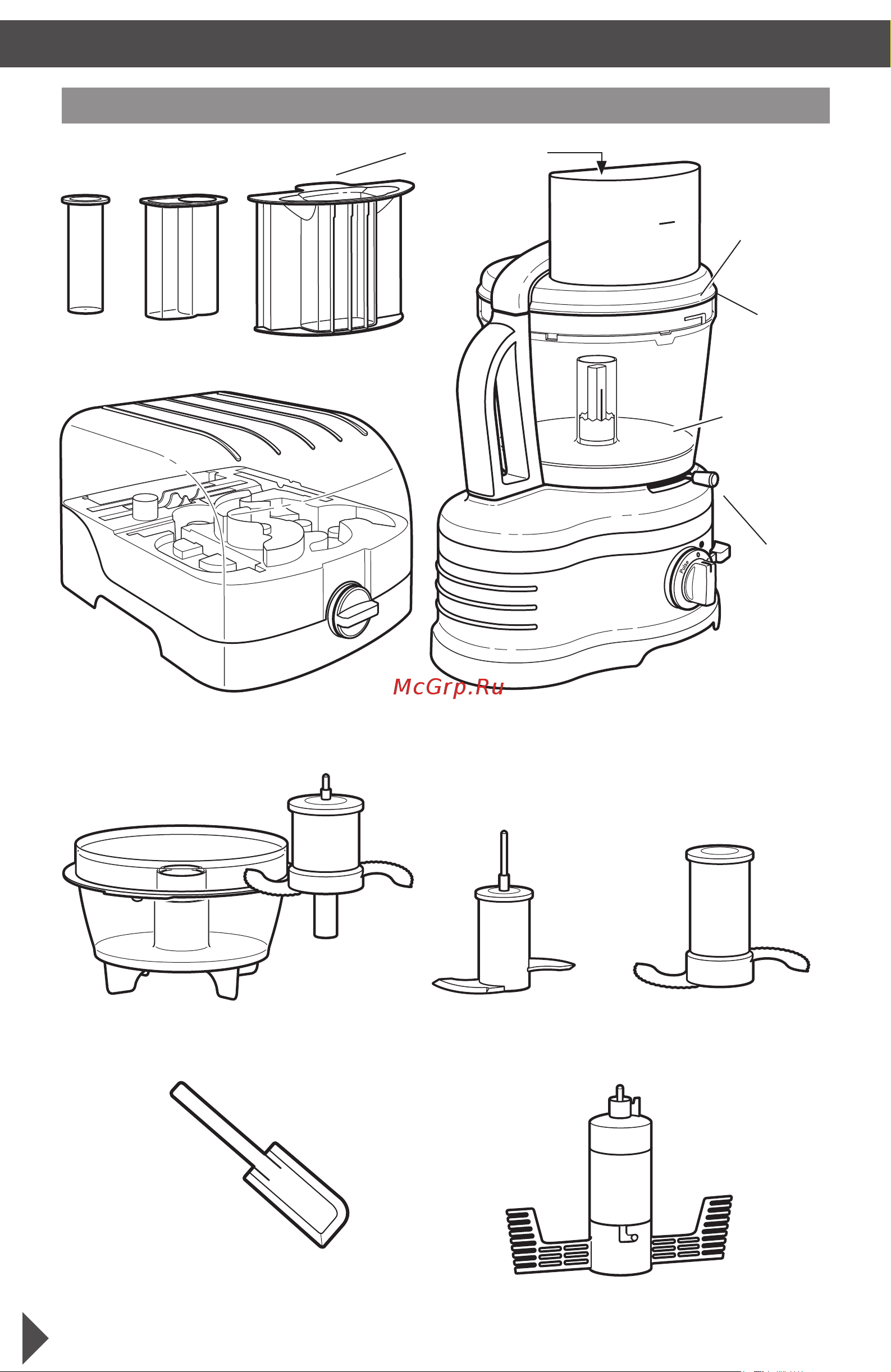 KitchenAid 5KFP1644ECA [5/30] Части блендера и их характеристики