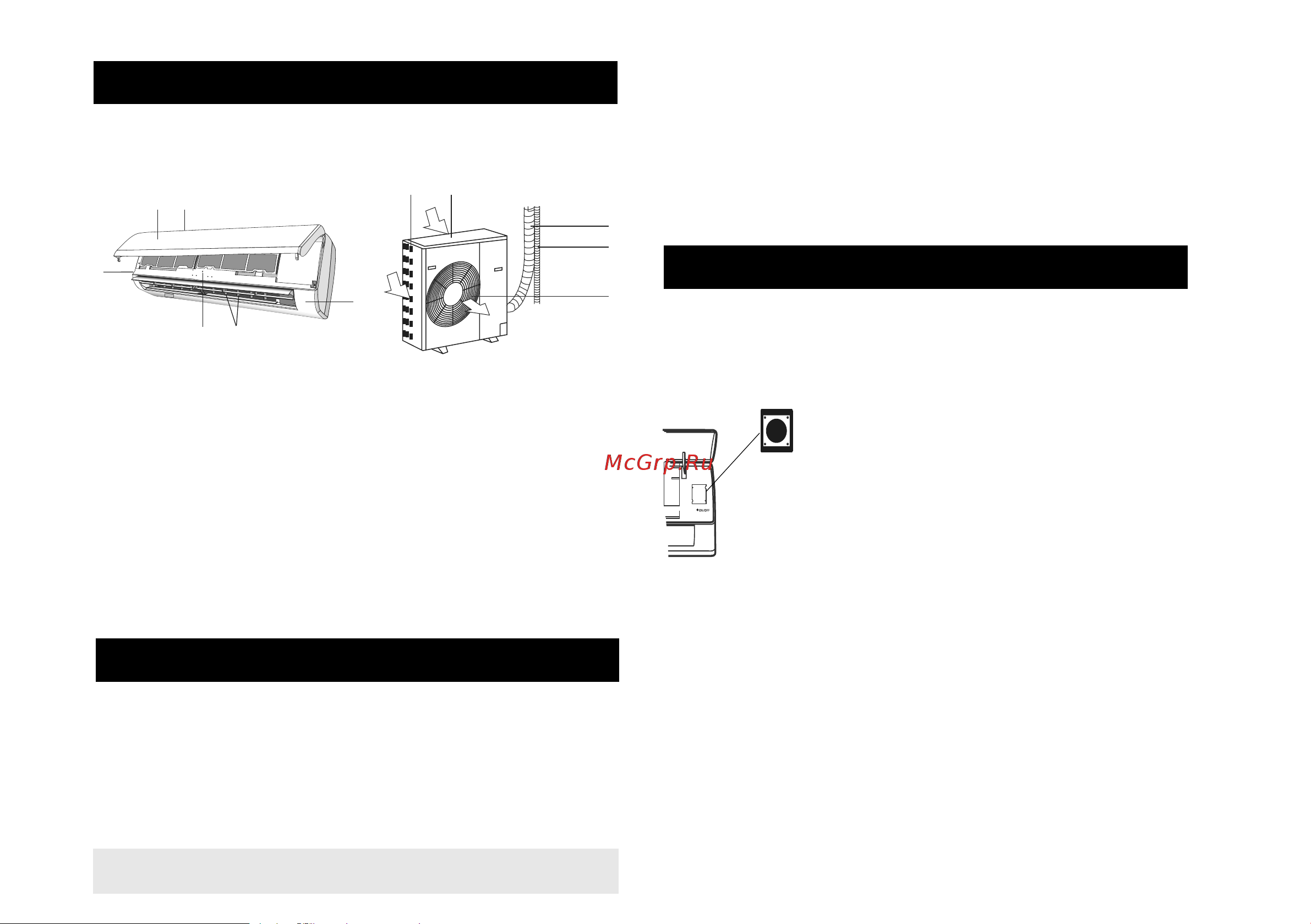 Timberk AC TIM 12H S10DW-K [6/36] Appliance description