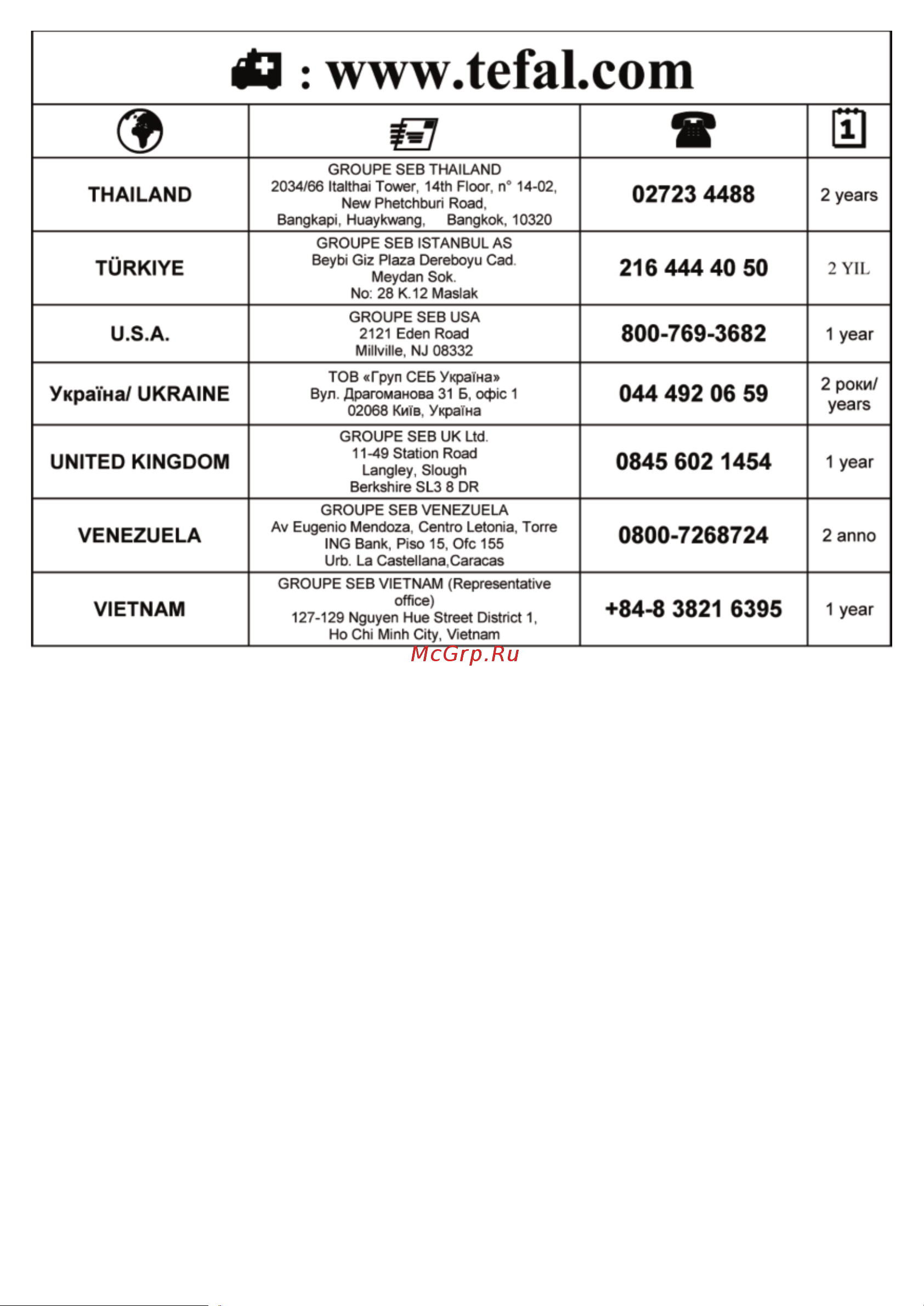 Tefal KI170D30 Руководство по эксплуатации онлайн [6/6] 780710