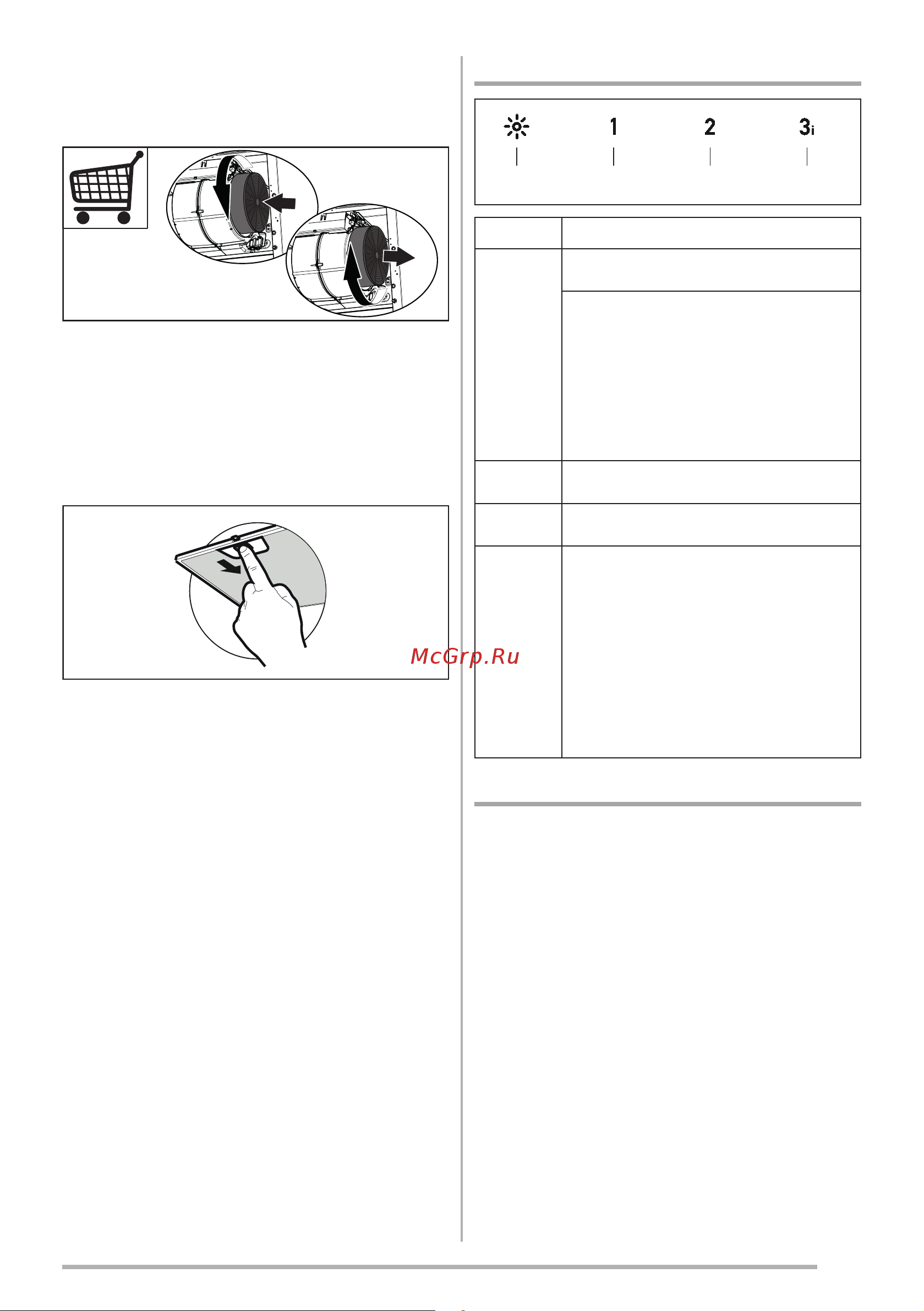 Smeg KCV60BE2 [11/96] Commandes