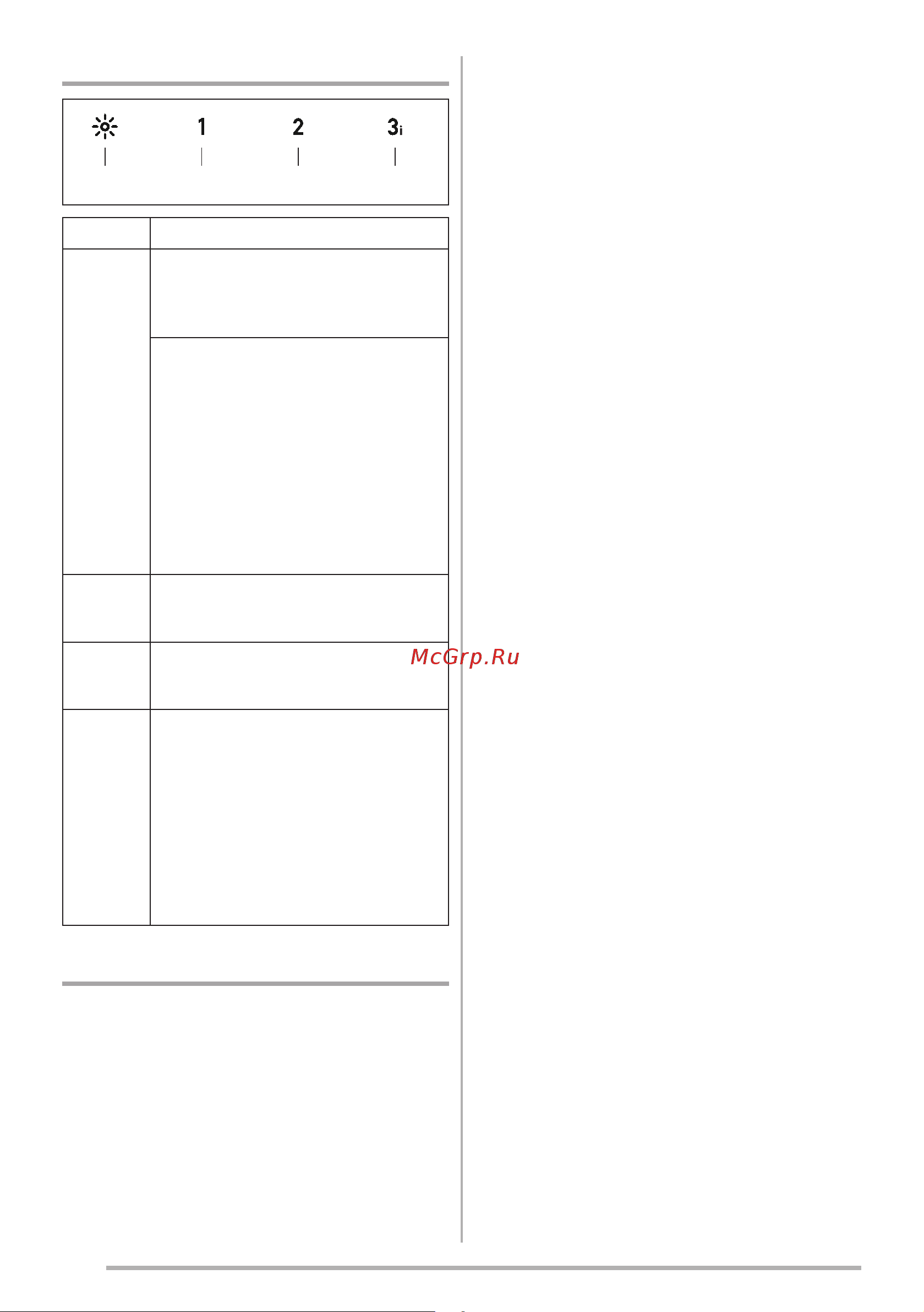 Smeg KCV60BE2 [26/96] Belysning