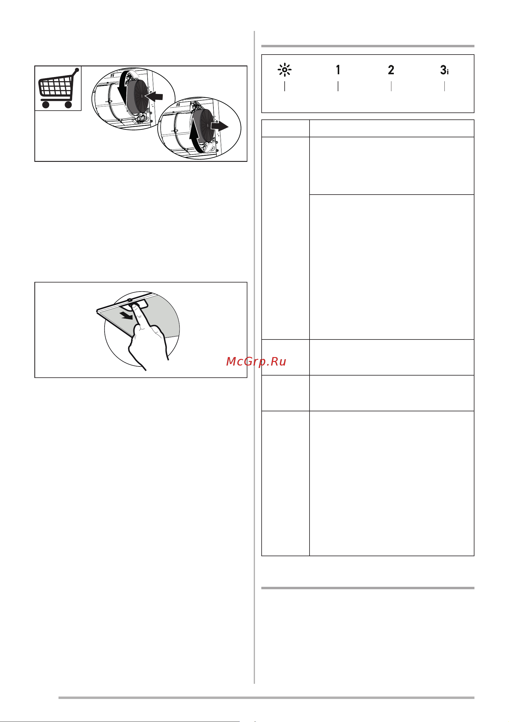 Smeg KCV60BE2 [38/96] Кнопки