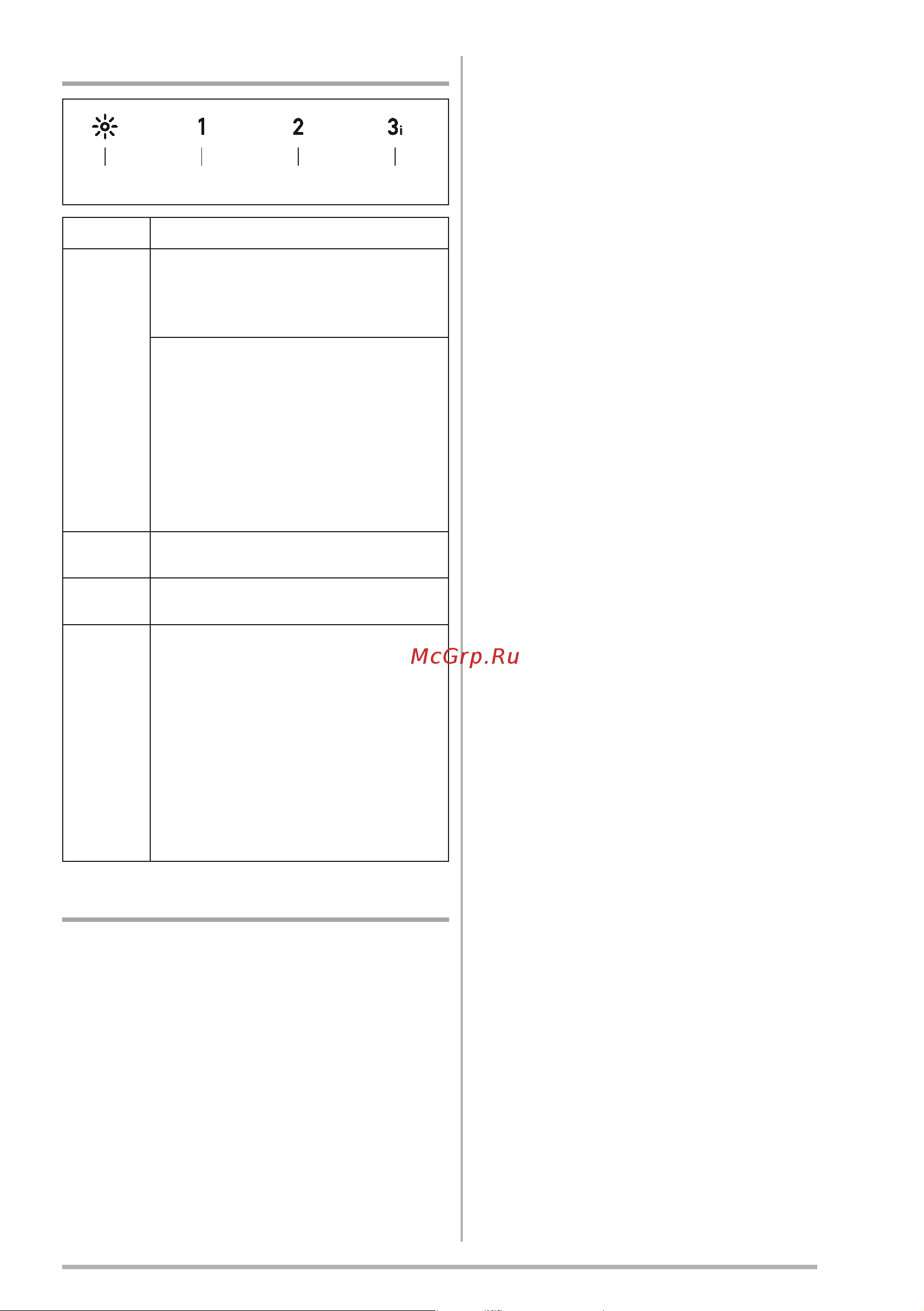 Smeg KCV60BE2 [41/96] Juhikud