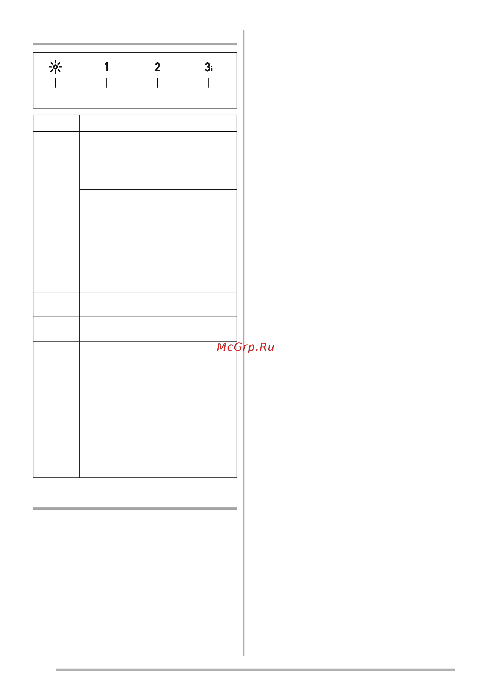 Smeg KCV60BE2 [44/96] Apgaismojums