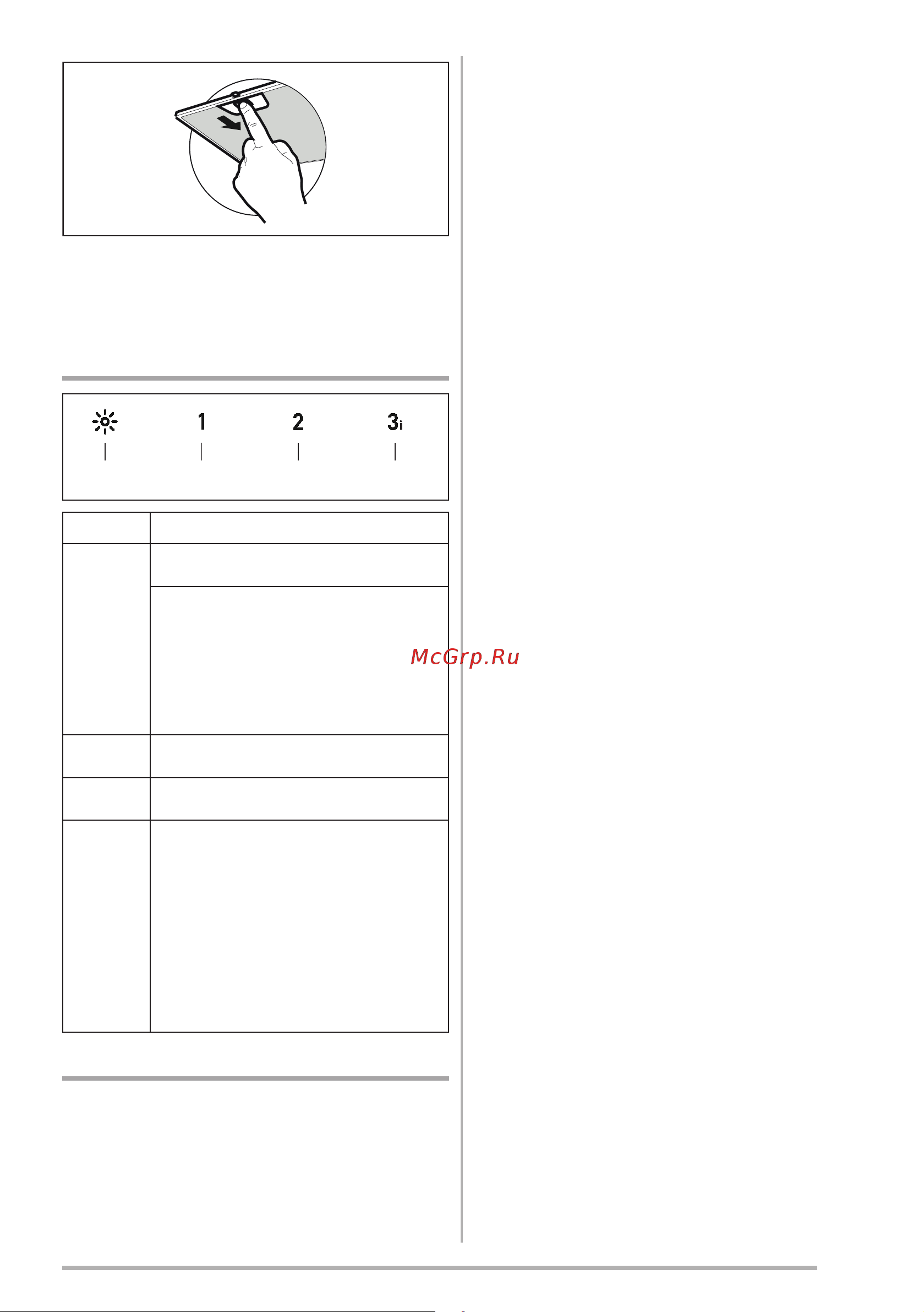 Smeg KCV60BE2 [5/96] Controls