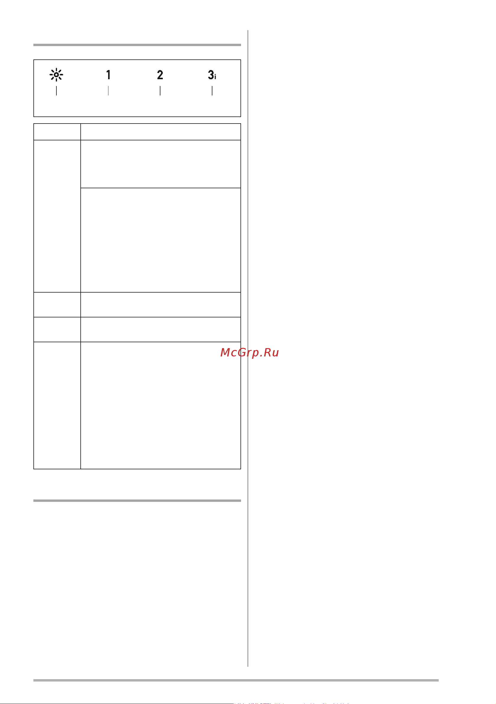 Smeg KCV60BE2 [59/96] Osvetlenie