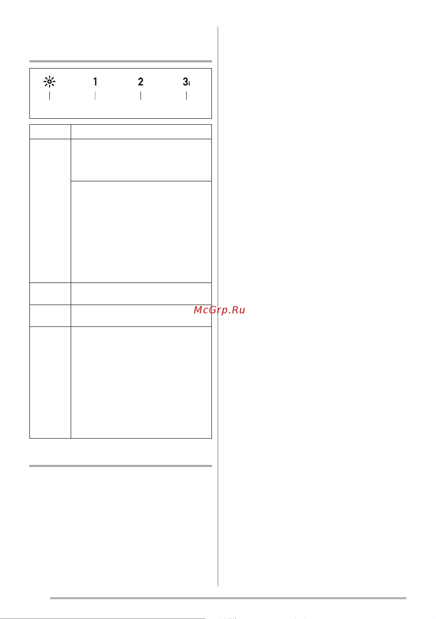 Smeg KCV60BE2 [62/96] Comenzi