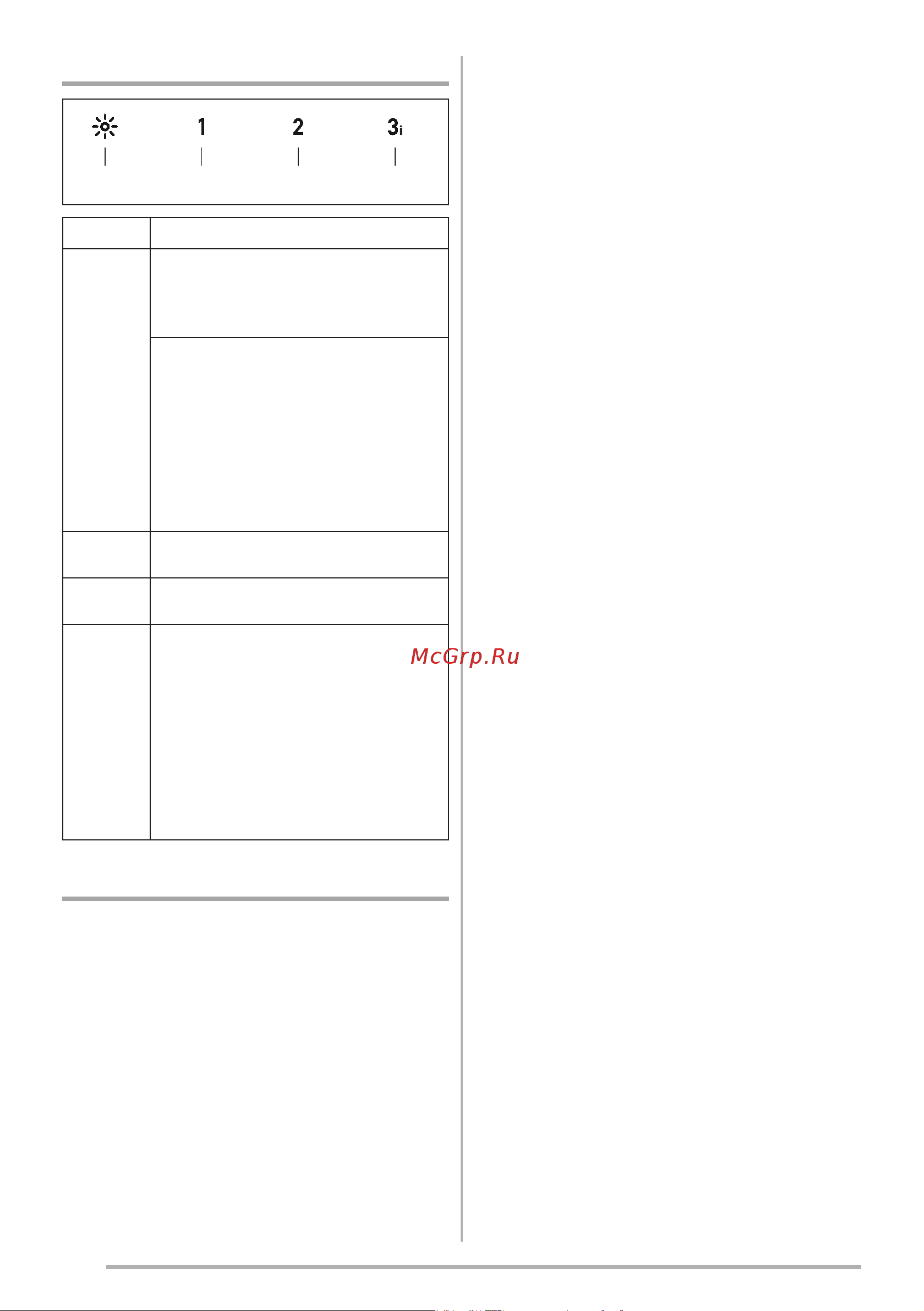 Smeg KCV60BE2 [68/96] Komande