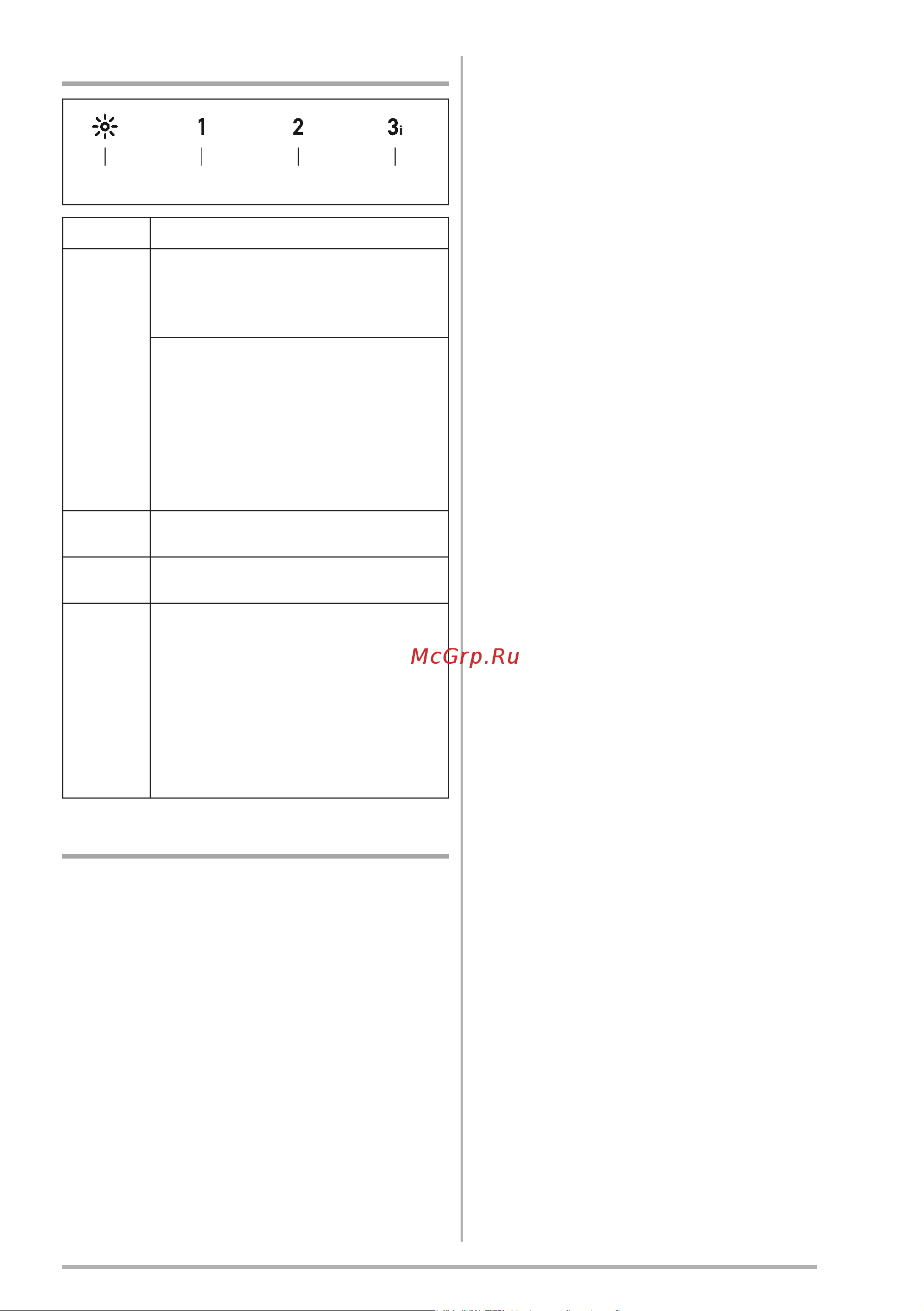 Smeg KCV60BE2 [77/96] Işiklandirma