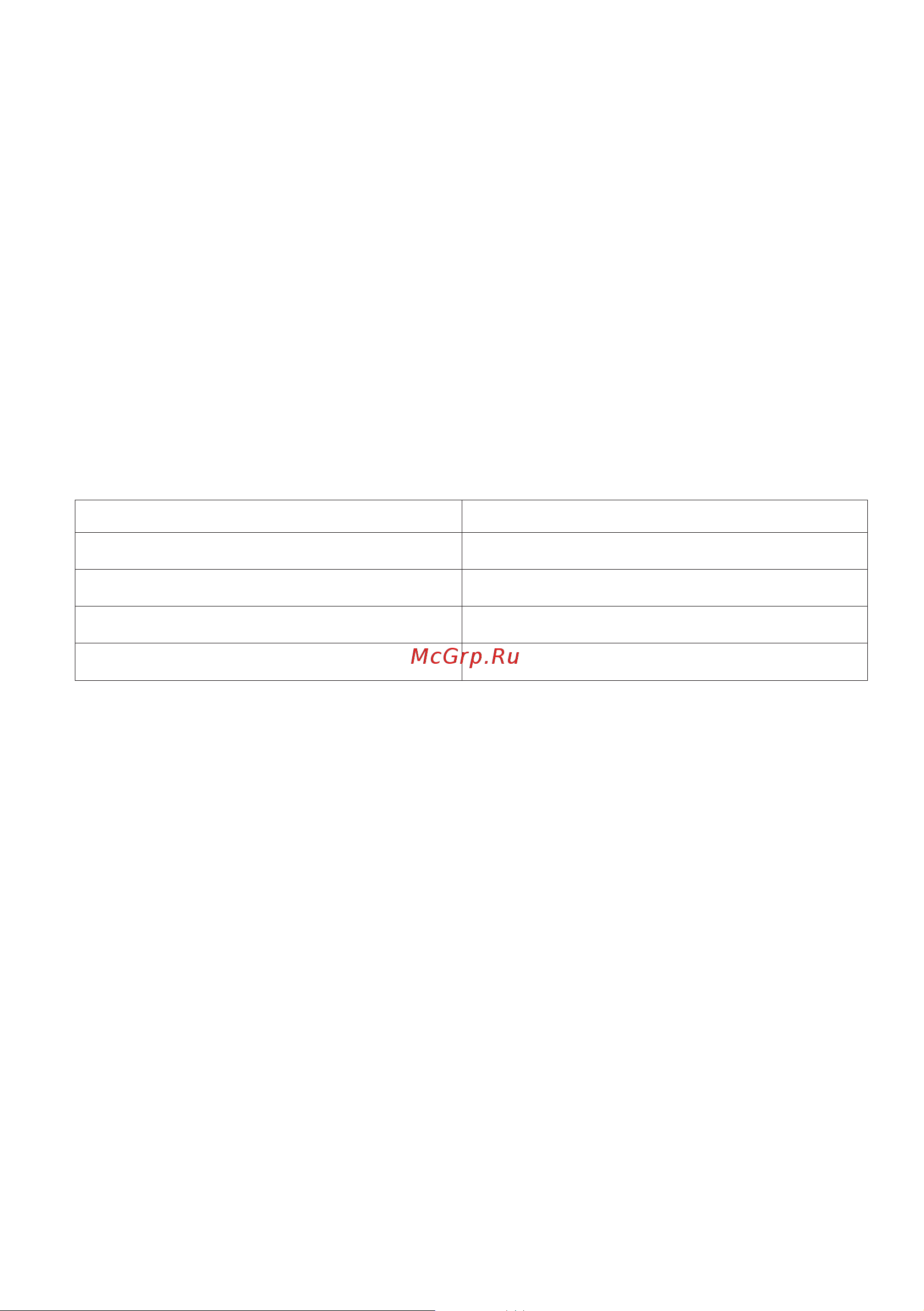 Russell Hobbs 24800-56 [64/80] Bekapcsolás